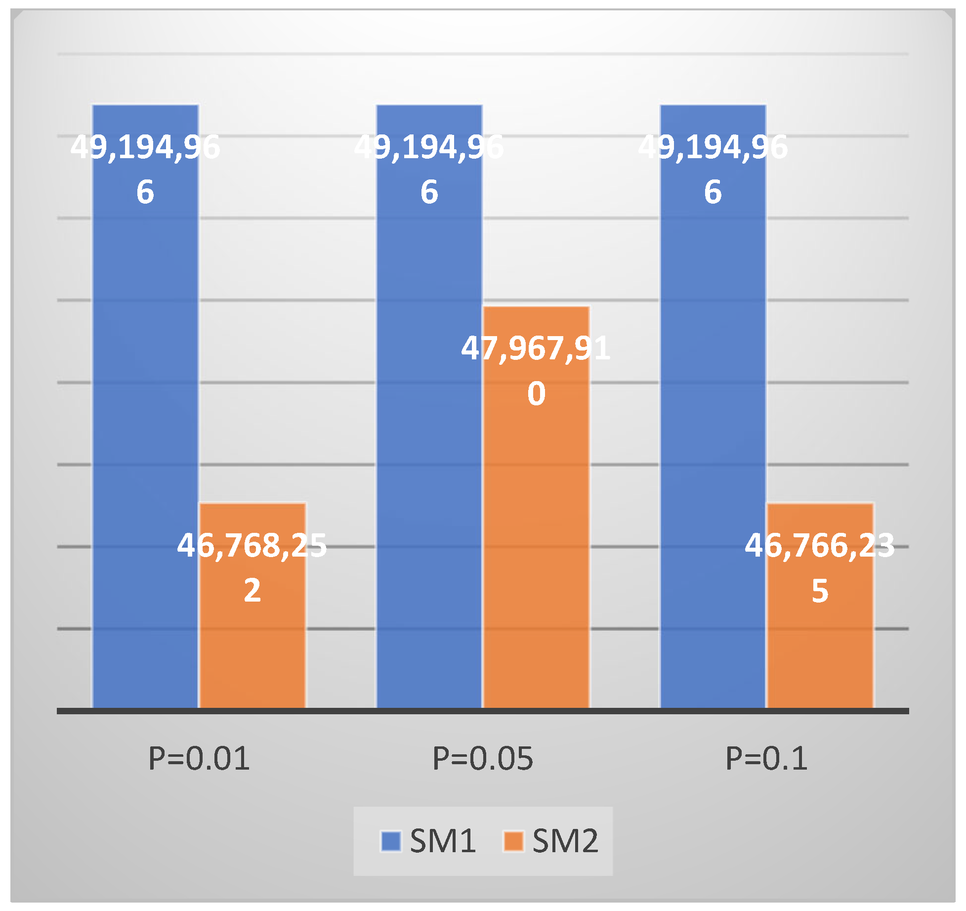 Sustainability 14 14756 g011