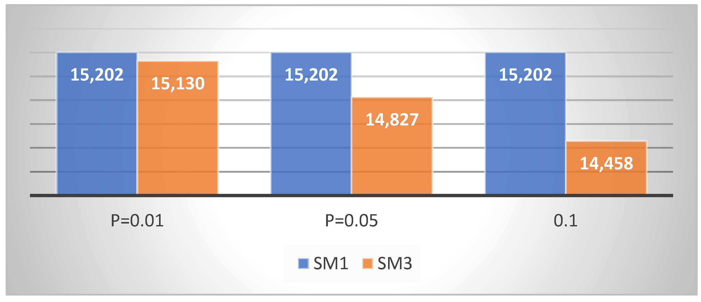 Sustainability 14 14756 g013