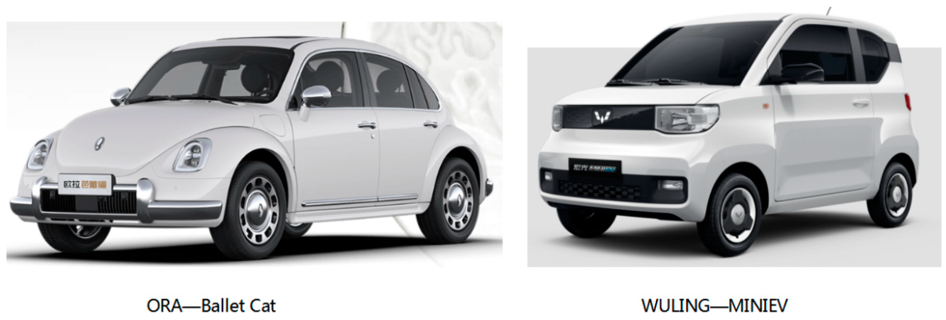 Sustainability 14 14759 g001 Sustainability 14 14759 g001