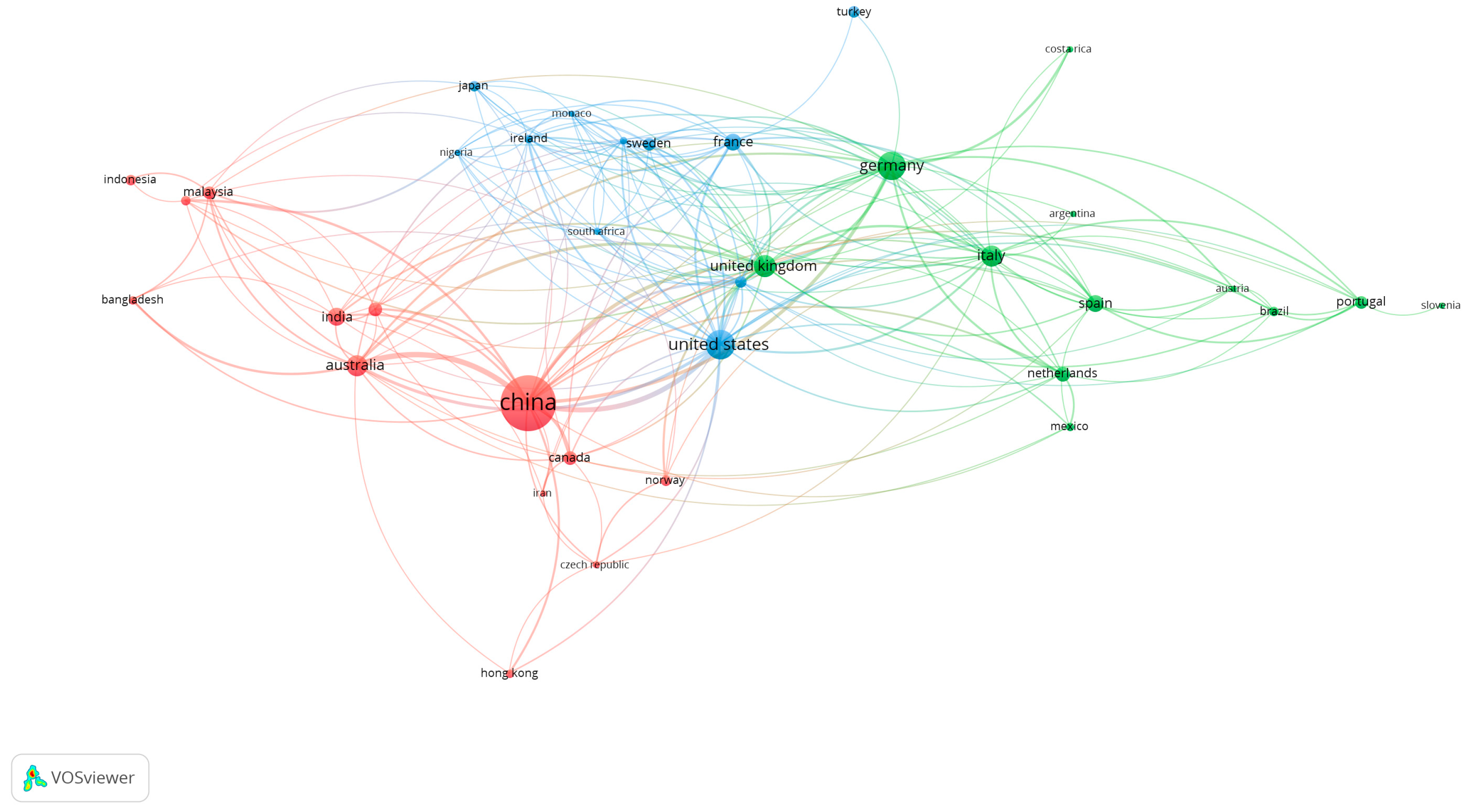 Sustainability 14 14761 g002