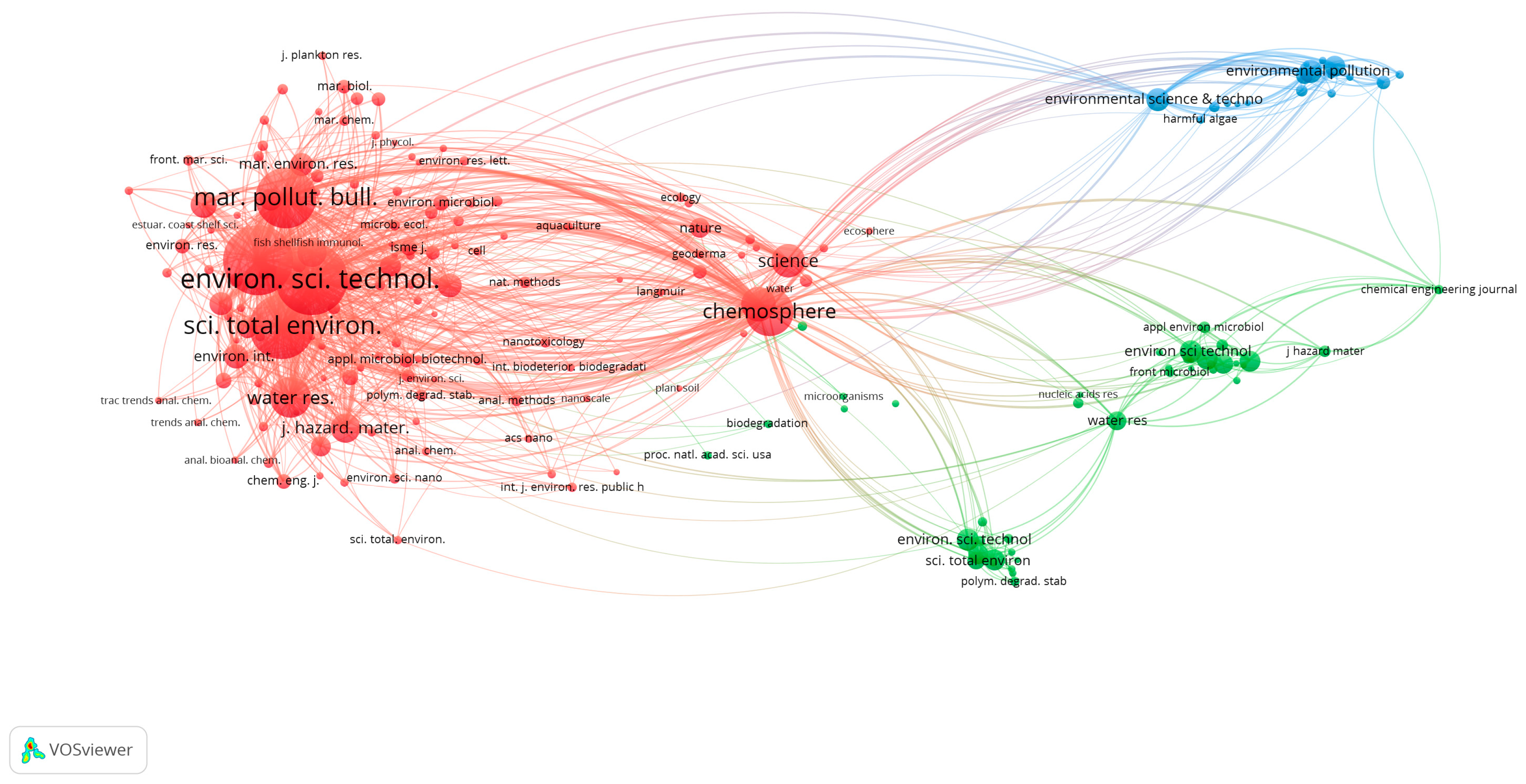 Sustainability 14 14761 g003