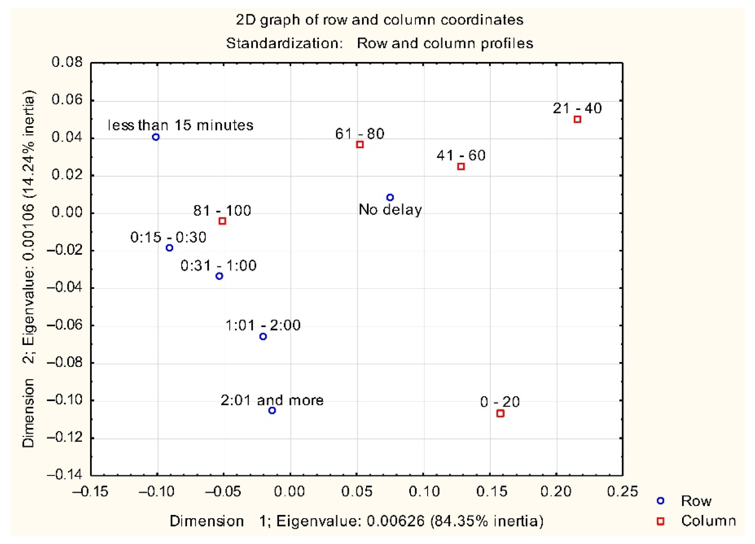Sustainability 14 14763 g002