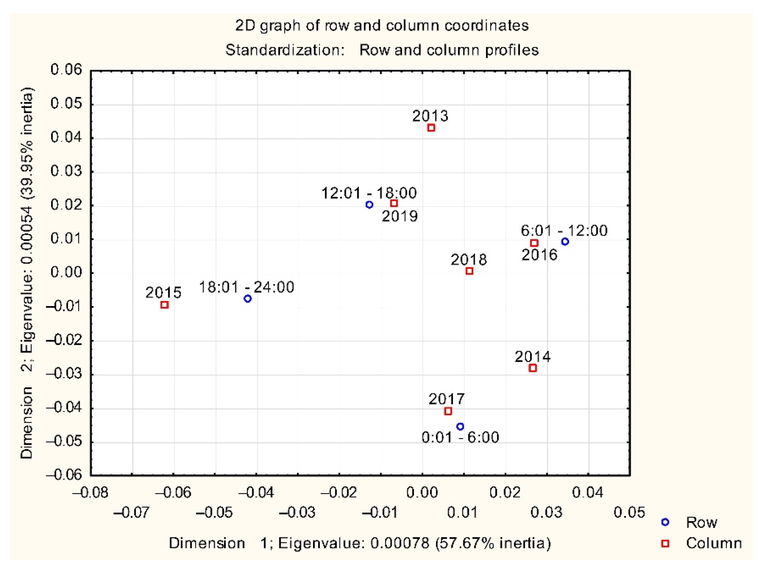 Sustainability 14 14763 g003