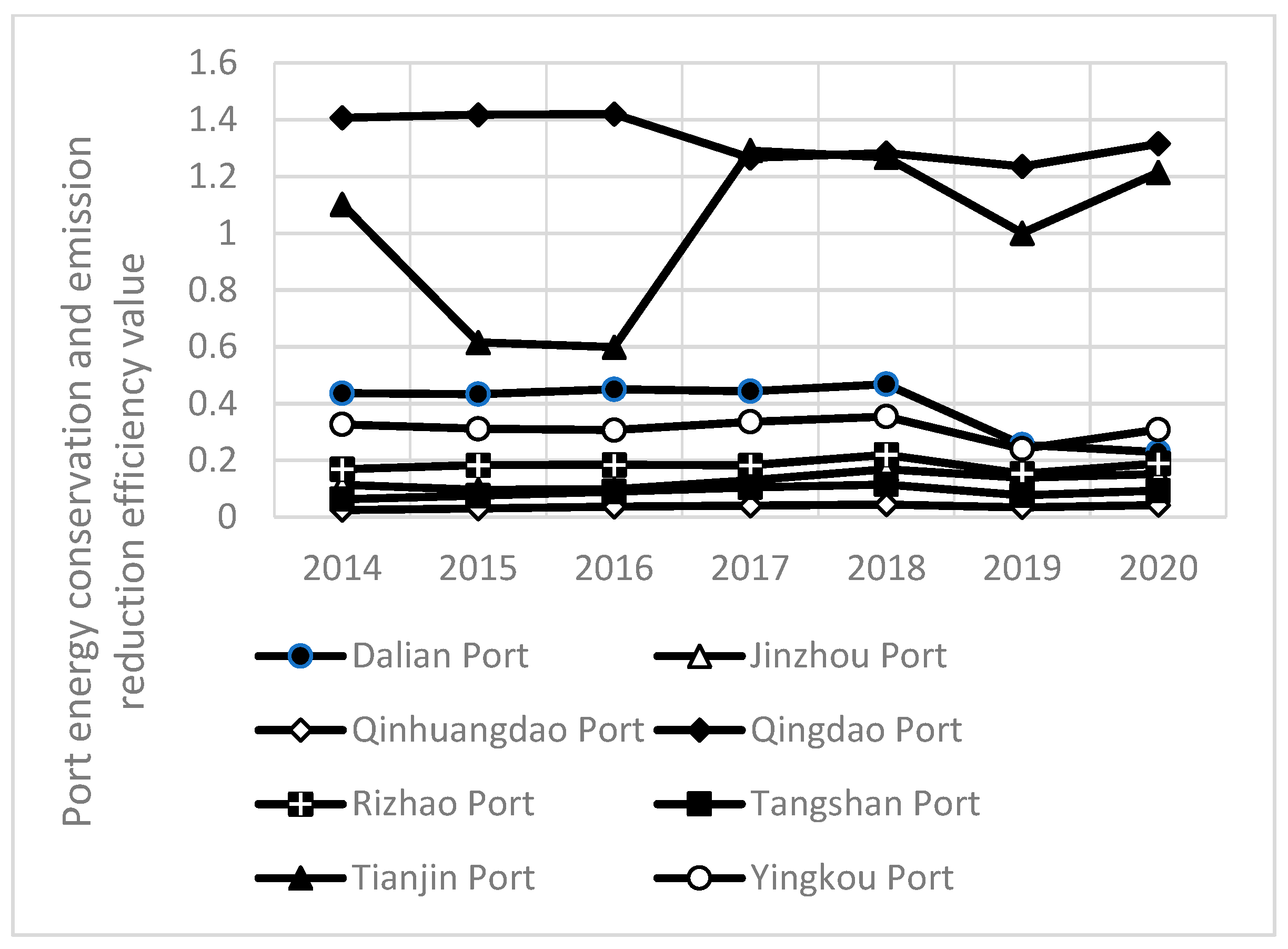 Sustainability 14 14765 g003