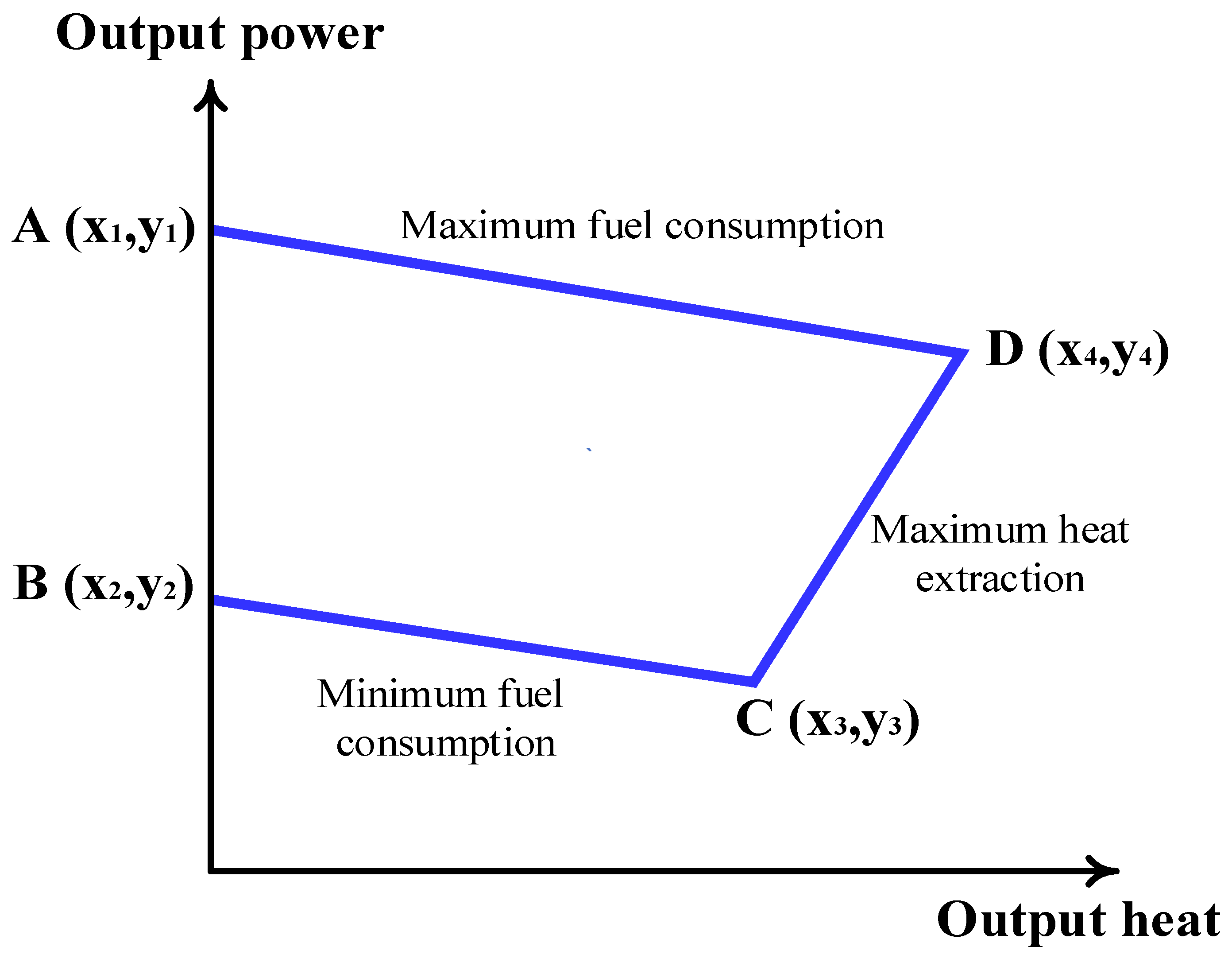 Sustainability 14 14766 g003