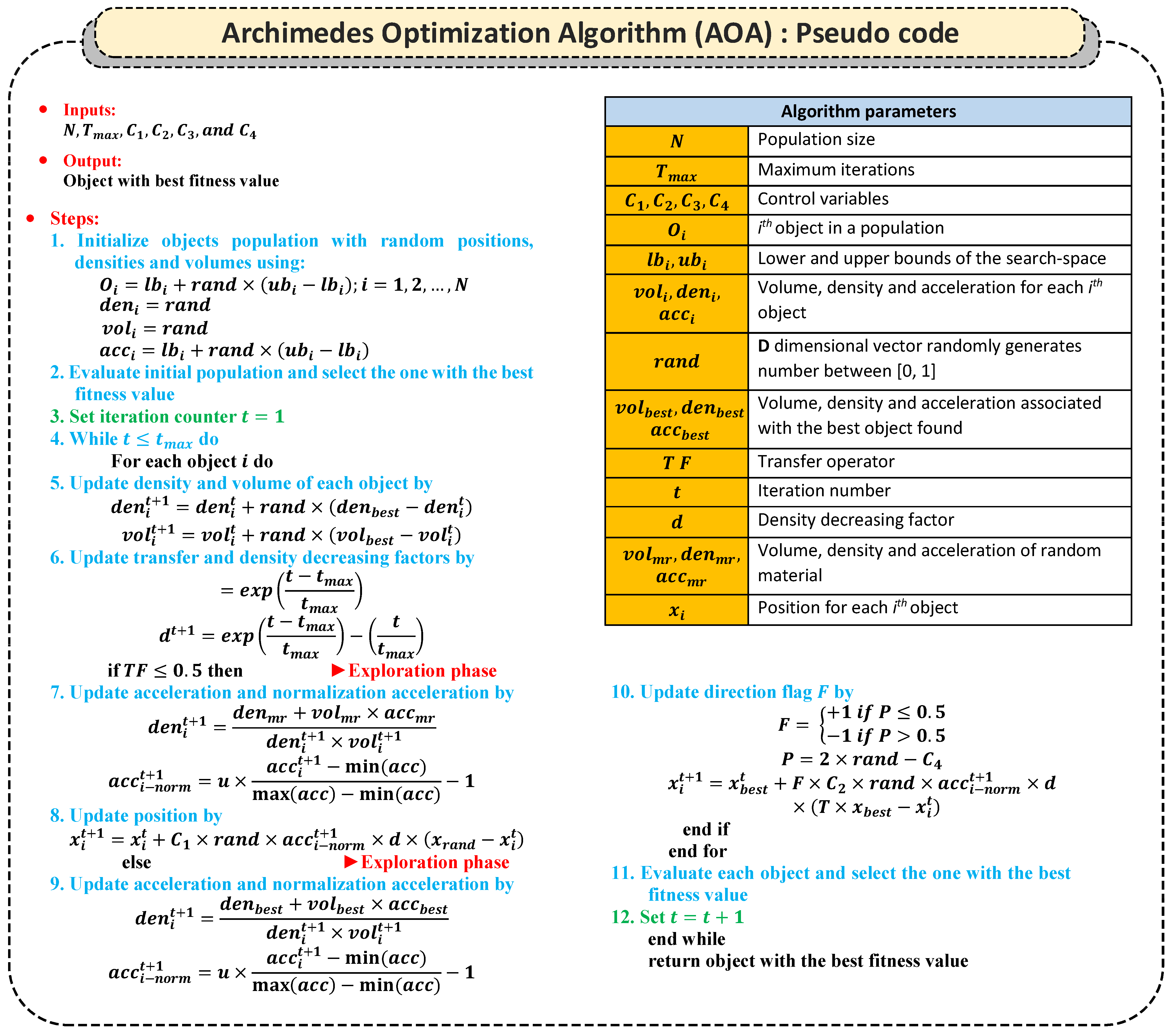 Sustainability 14 14766 g004