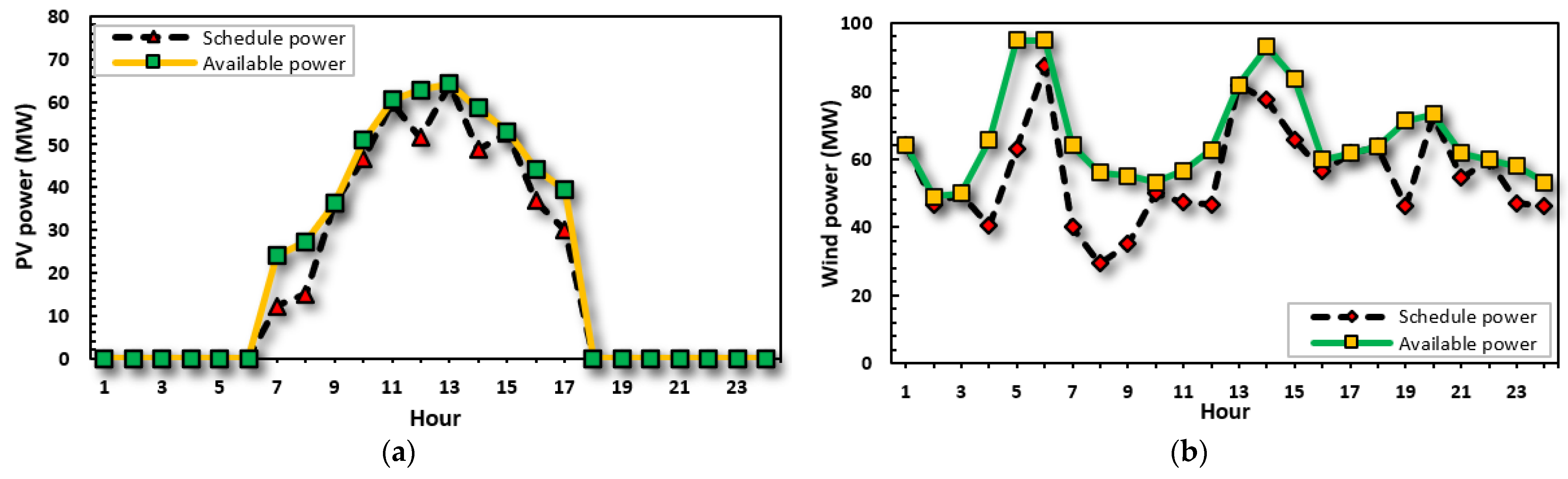 Sustainability 14 14766 g013