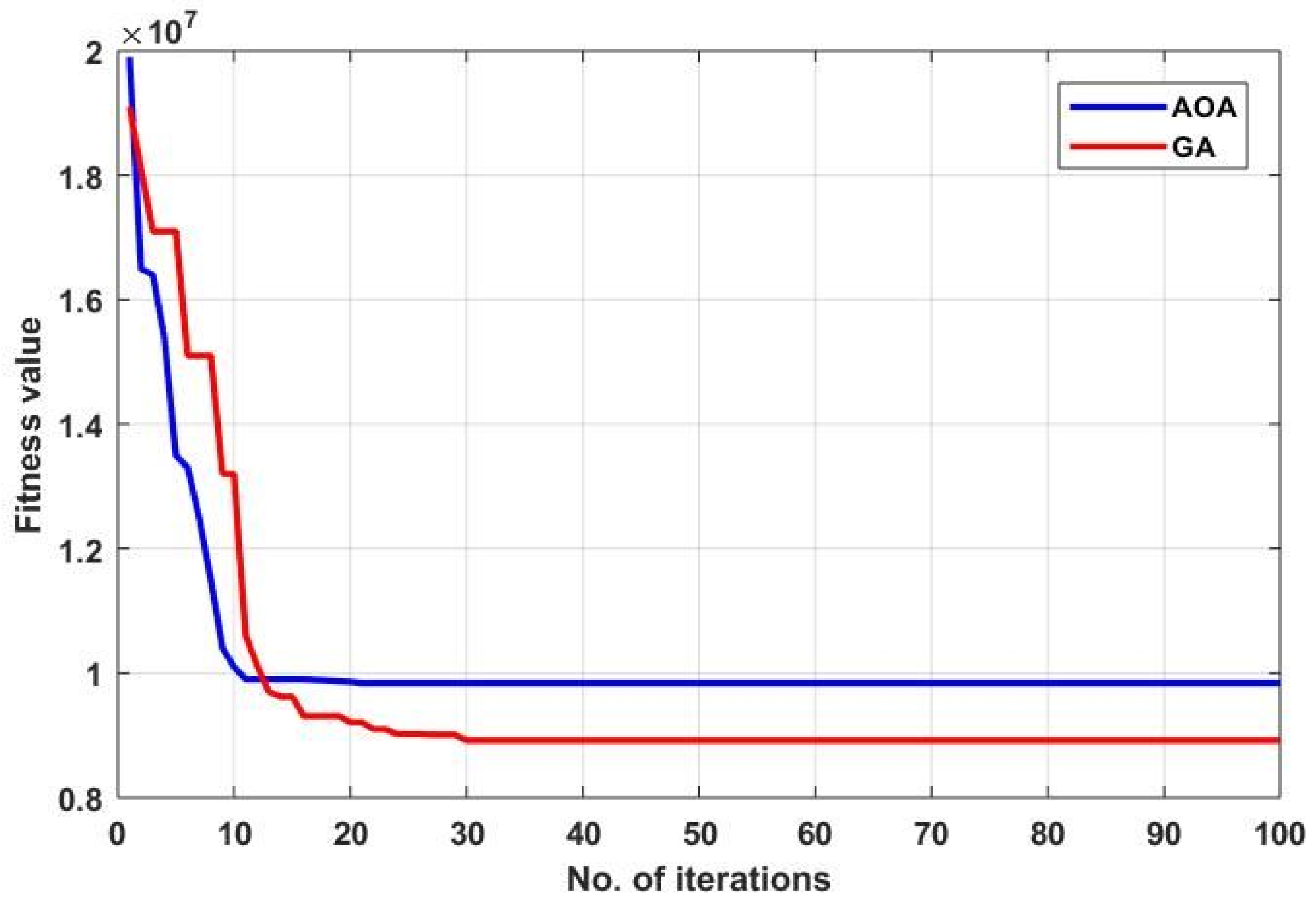 Sustainability 14 14766 g014