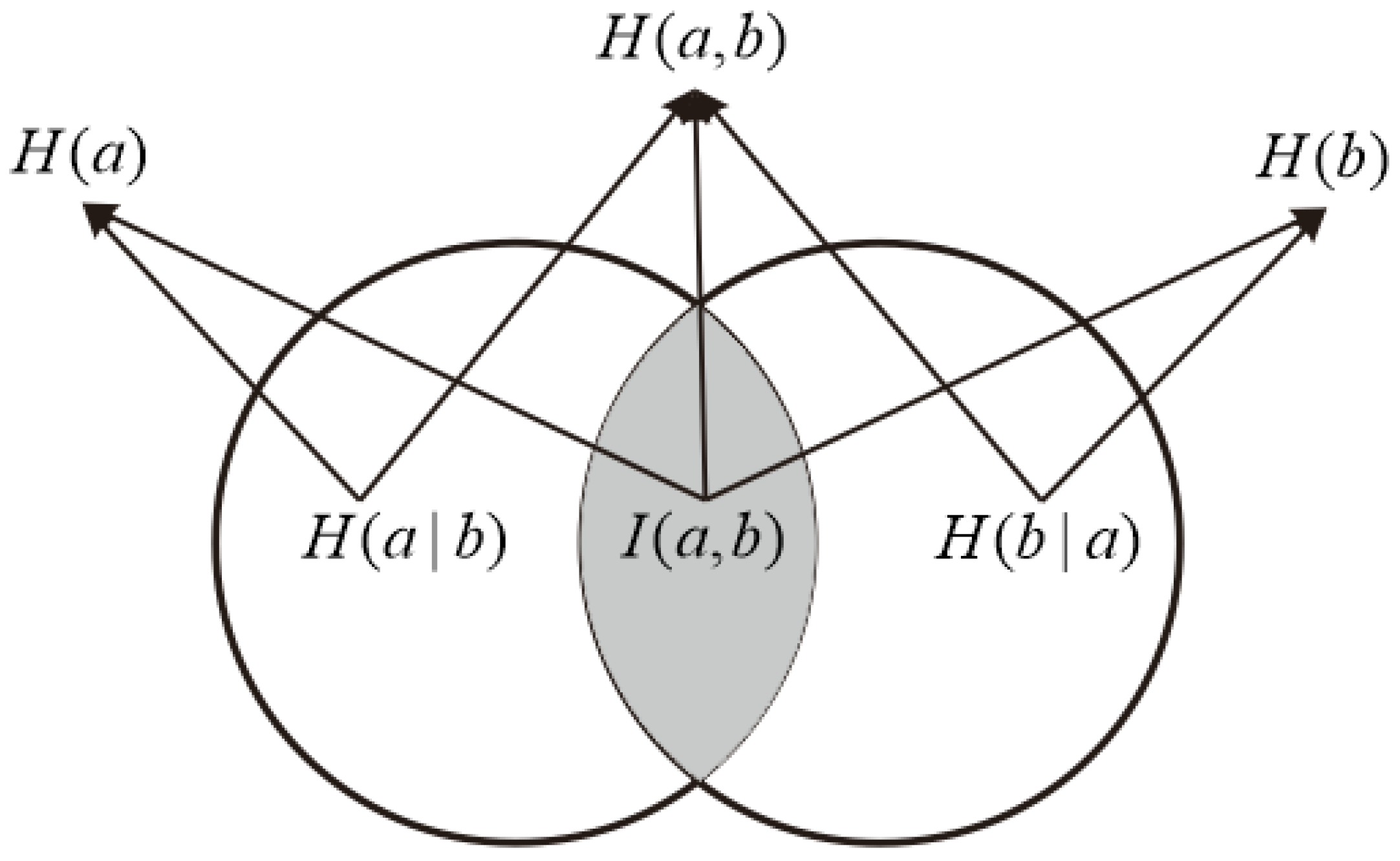 Sustainability 14 14767 g001 Sustainability 14 14767 g001