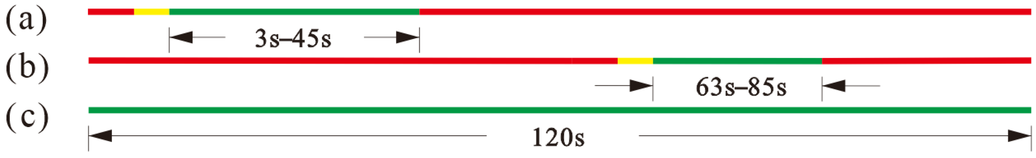 Sustainability 14 14767 g003 Sustainability 14 14767 g003