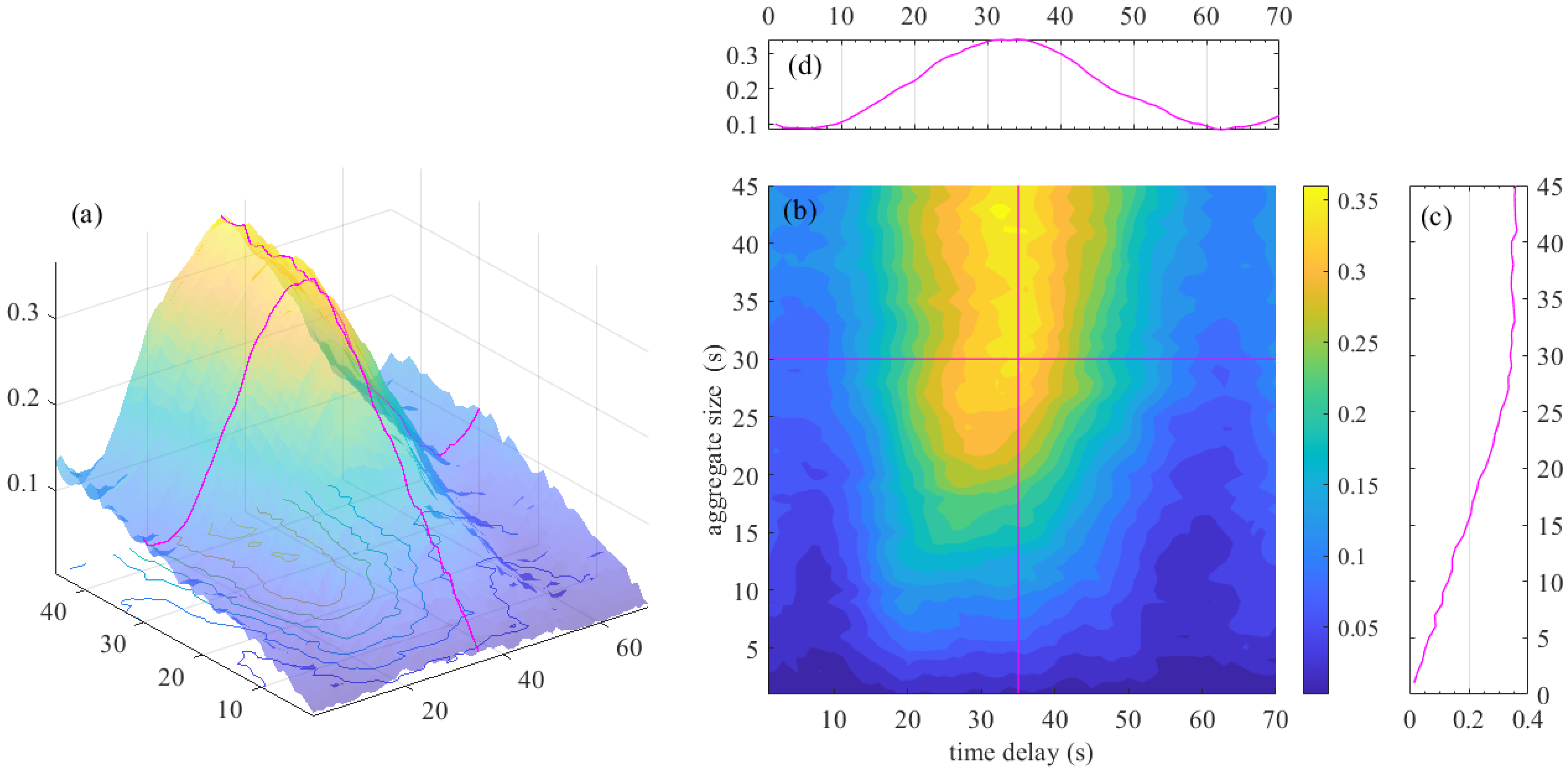 Sustainability 14 14767 g005 Sustainability 14 14767 g005