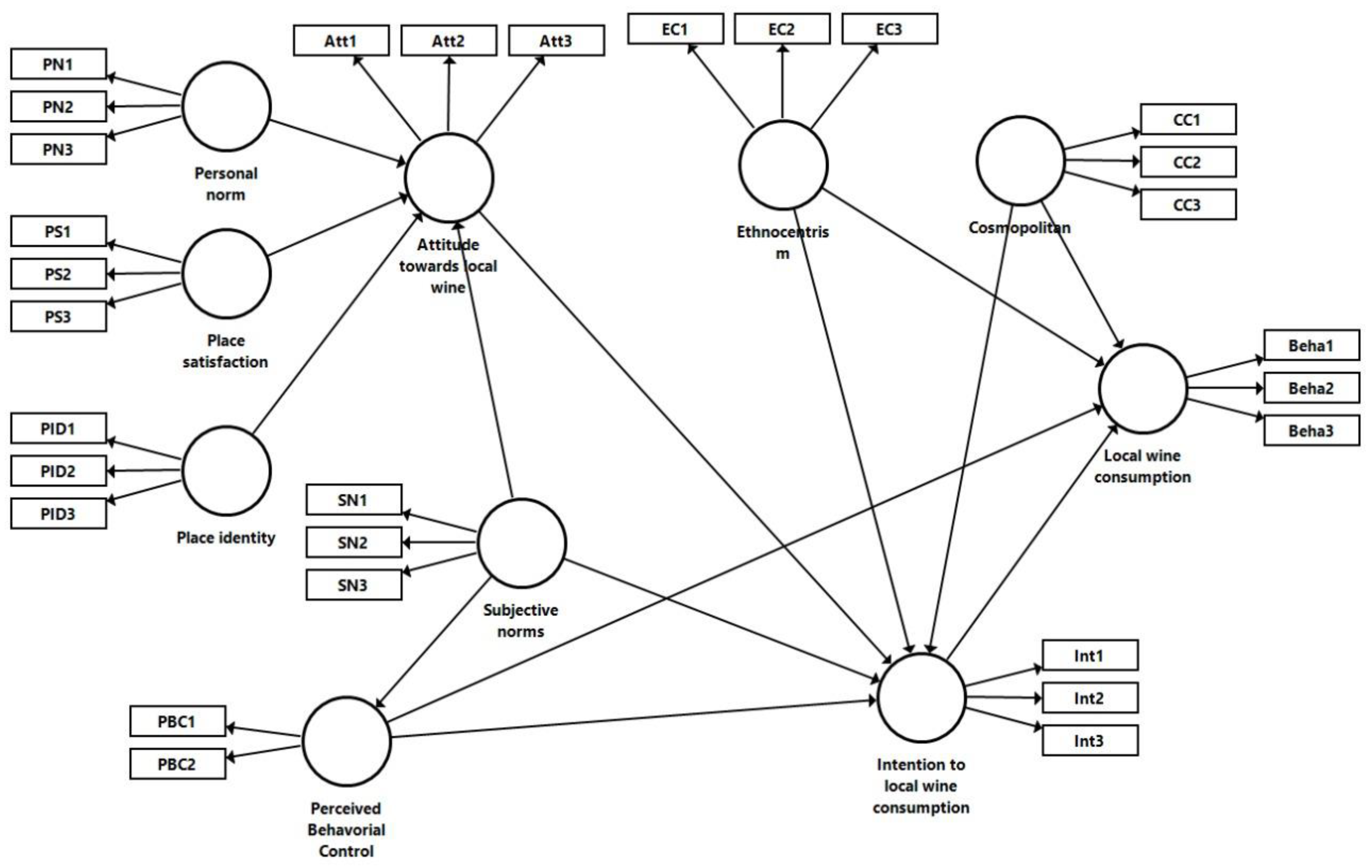 Sustainability 14 14769 g001
