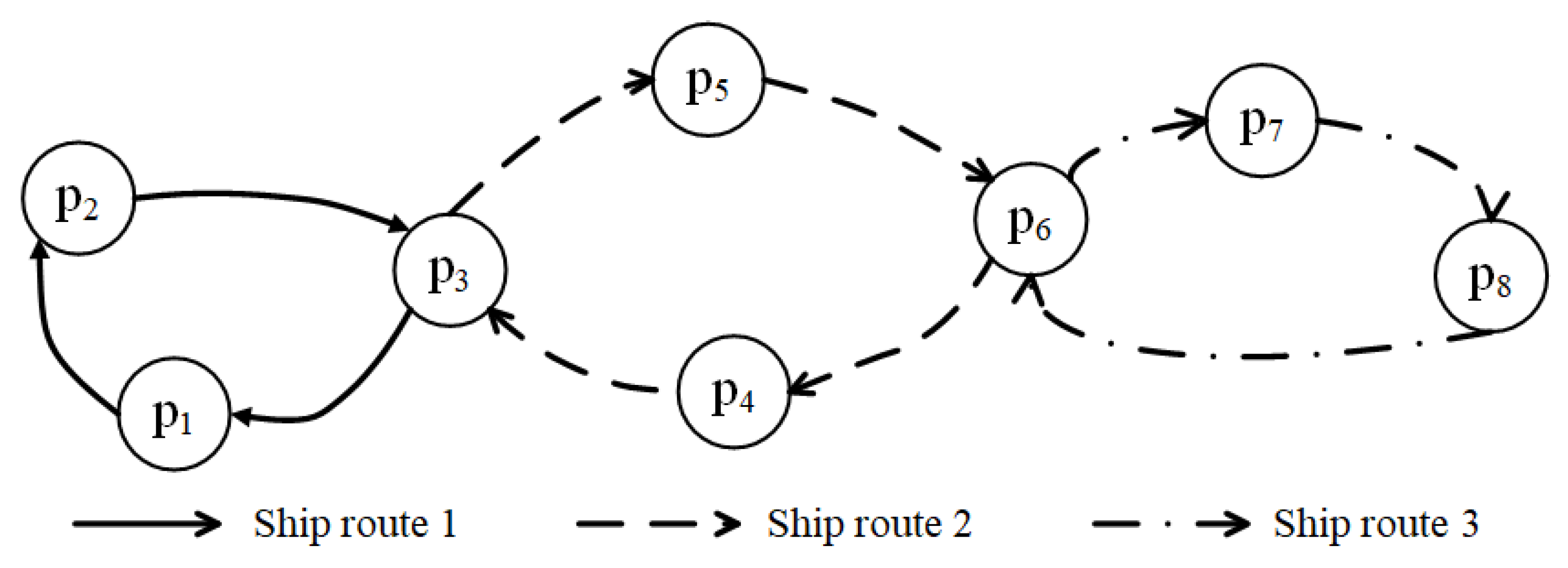 Sustainability 14 14773 g002 Sustainability 14 14773 g002