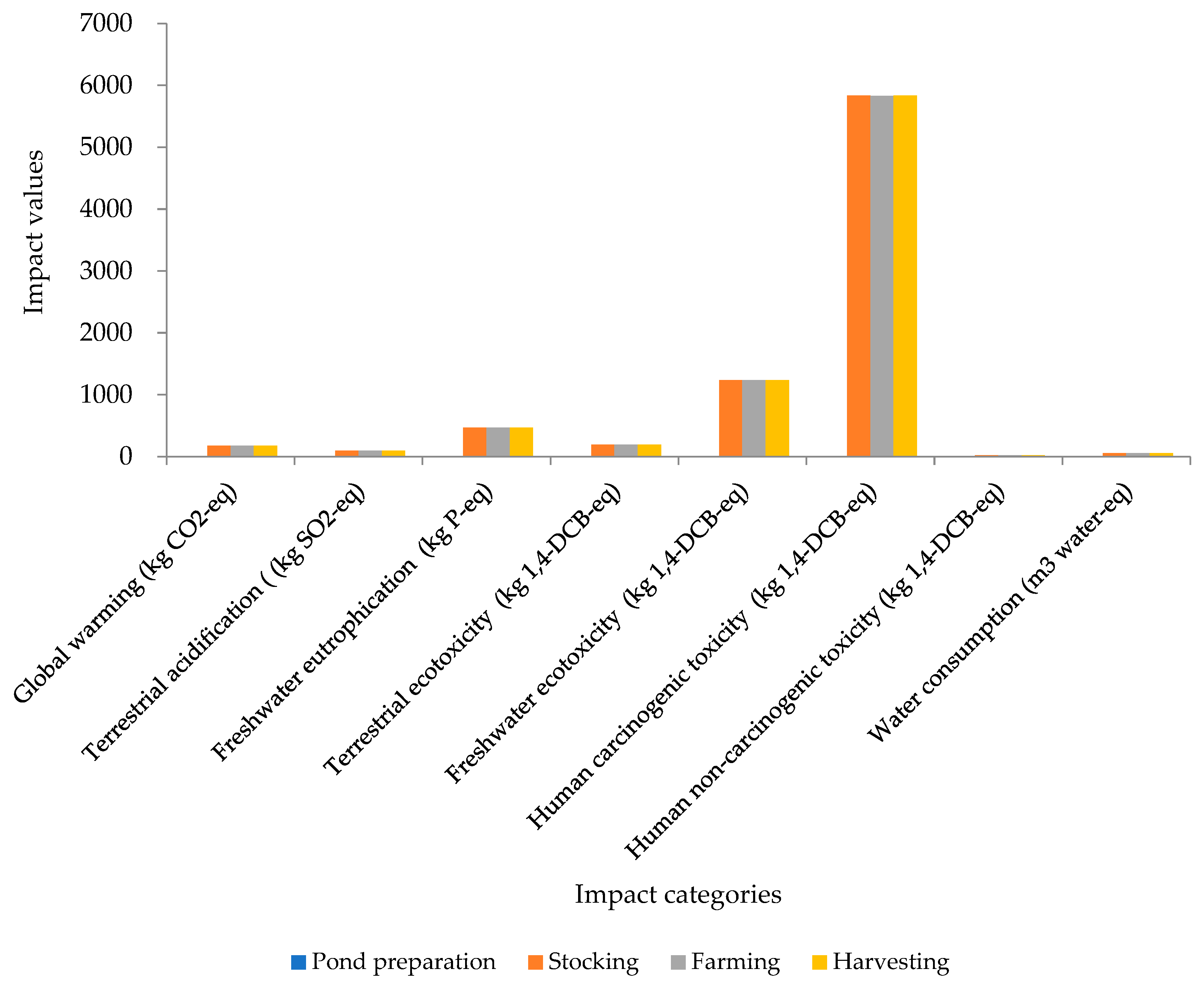 Sustainability 14 14776 g002 Sustainability 14 14776 g002