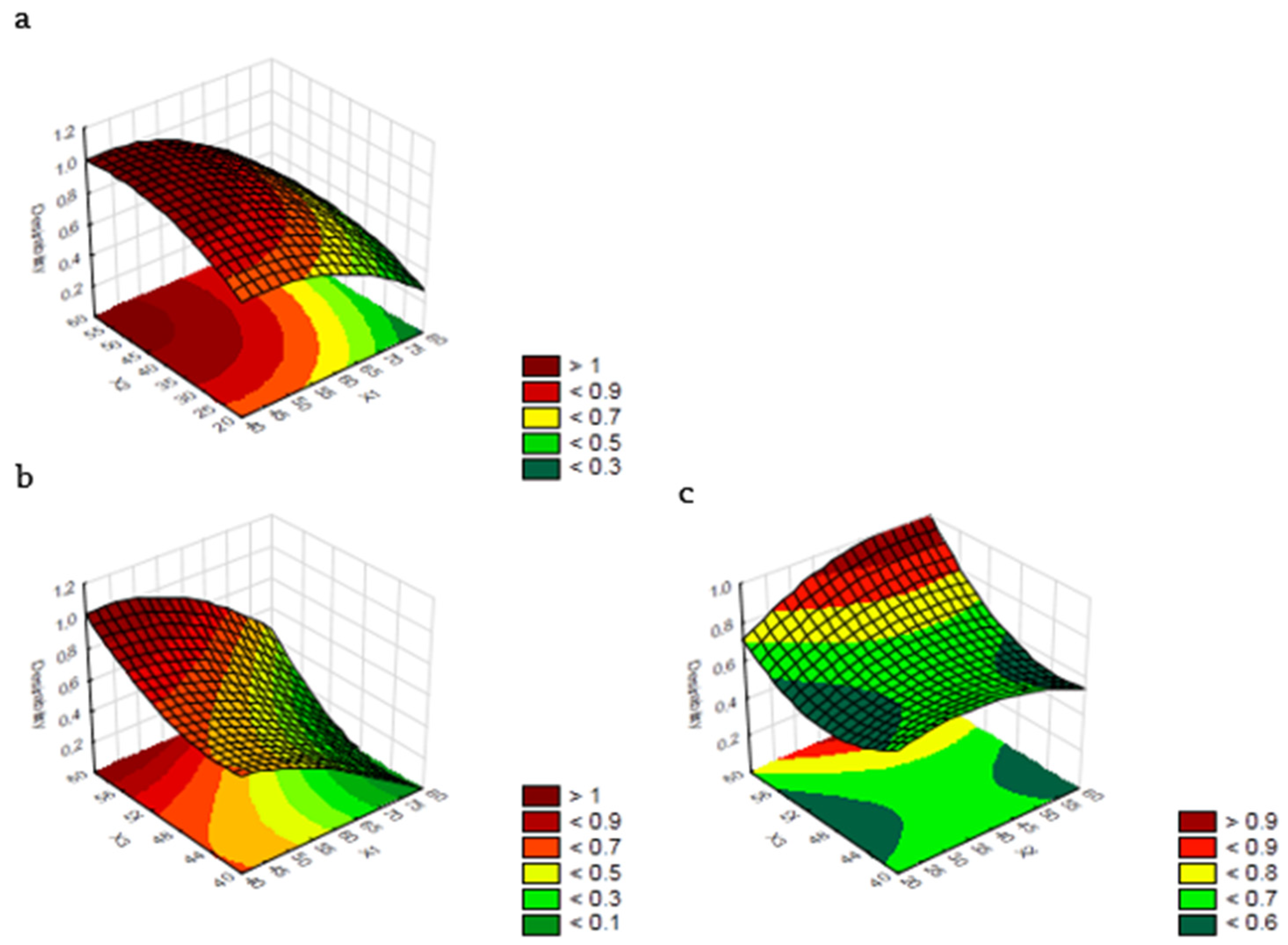 Sustainability 14 14778 g002