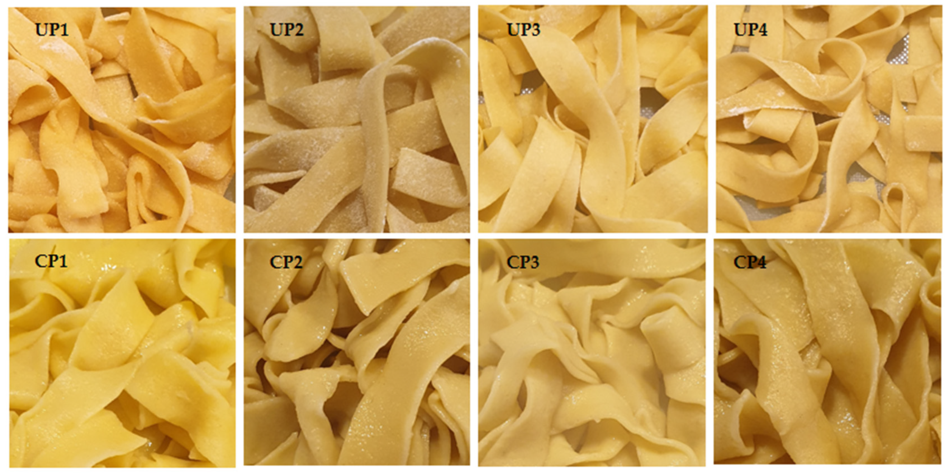 Sustainability 14 14778 g003