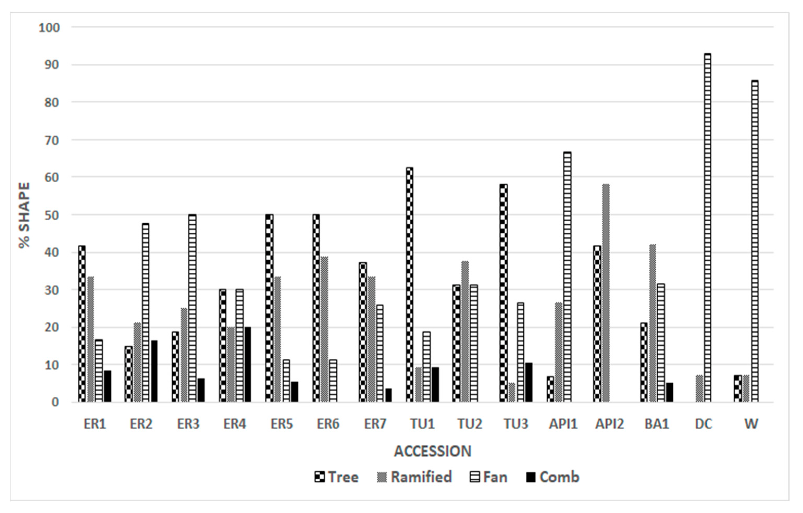 Sustainability 14 14780 g003 Sustainability 14 14780 g003
