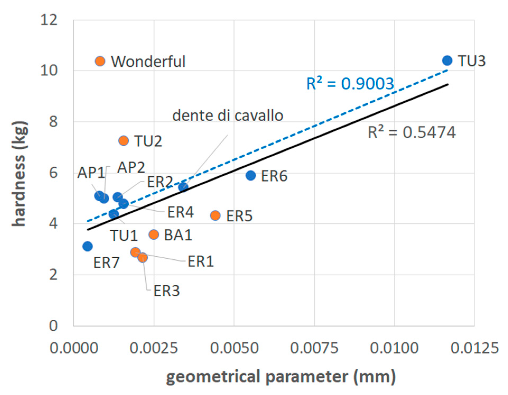 Sustainability 14 14780 g005 Sustainability 14 14780 g005