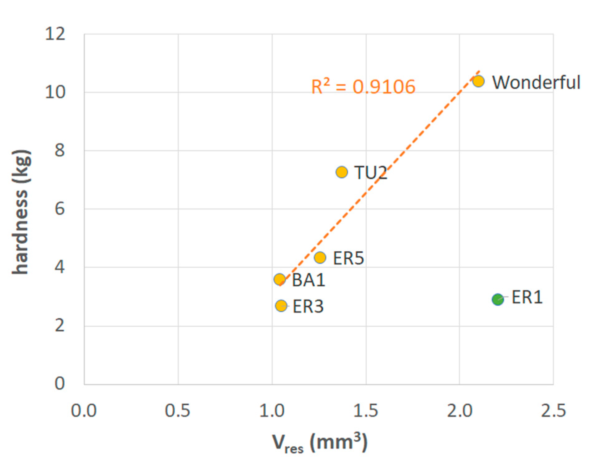 Sustainability 14 14780 g006 Sustainability 14 14780 g006