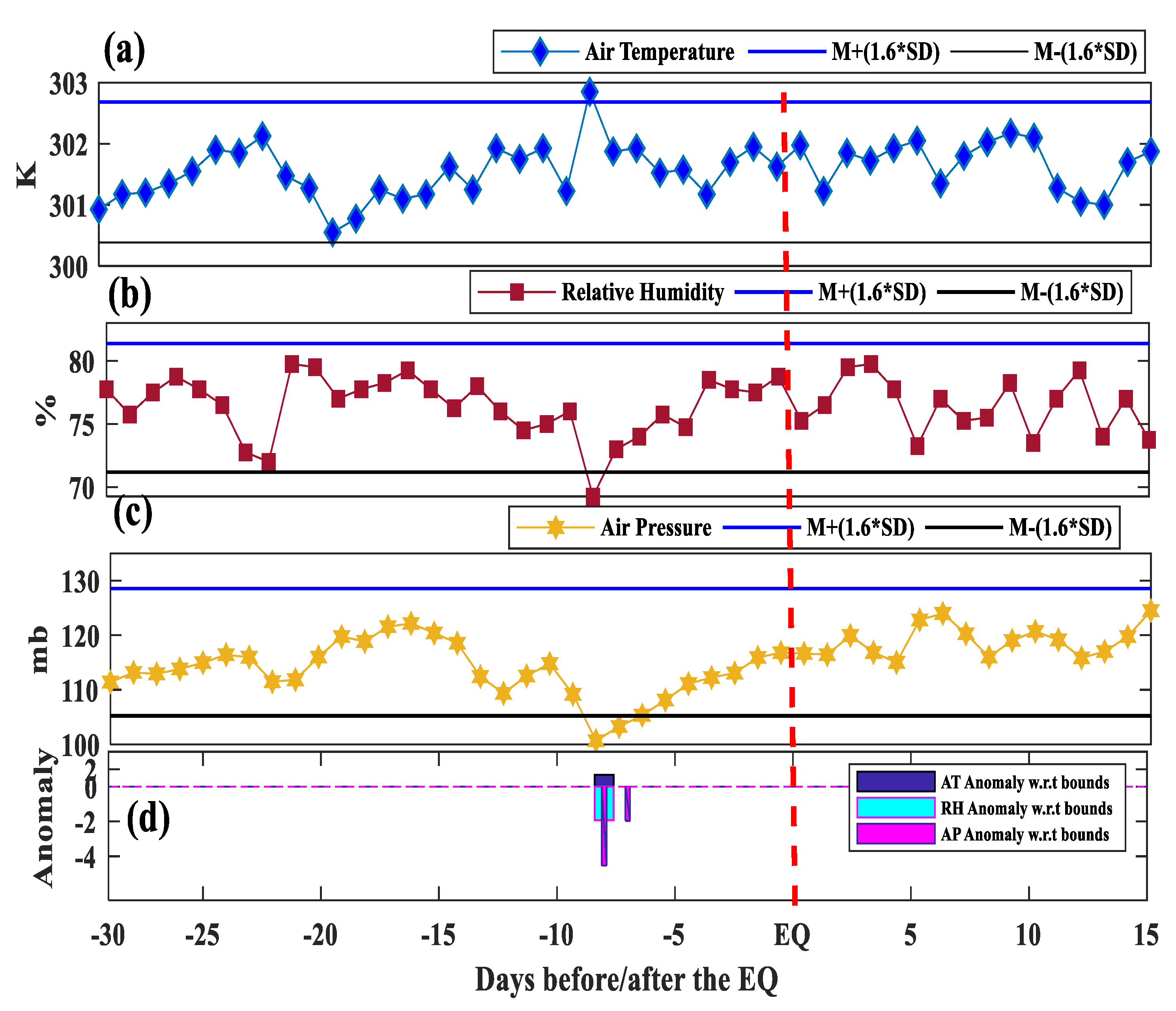 Sustainability 14 14782 g003 Sustainability 14 14782 g003