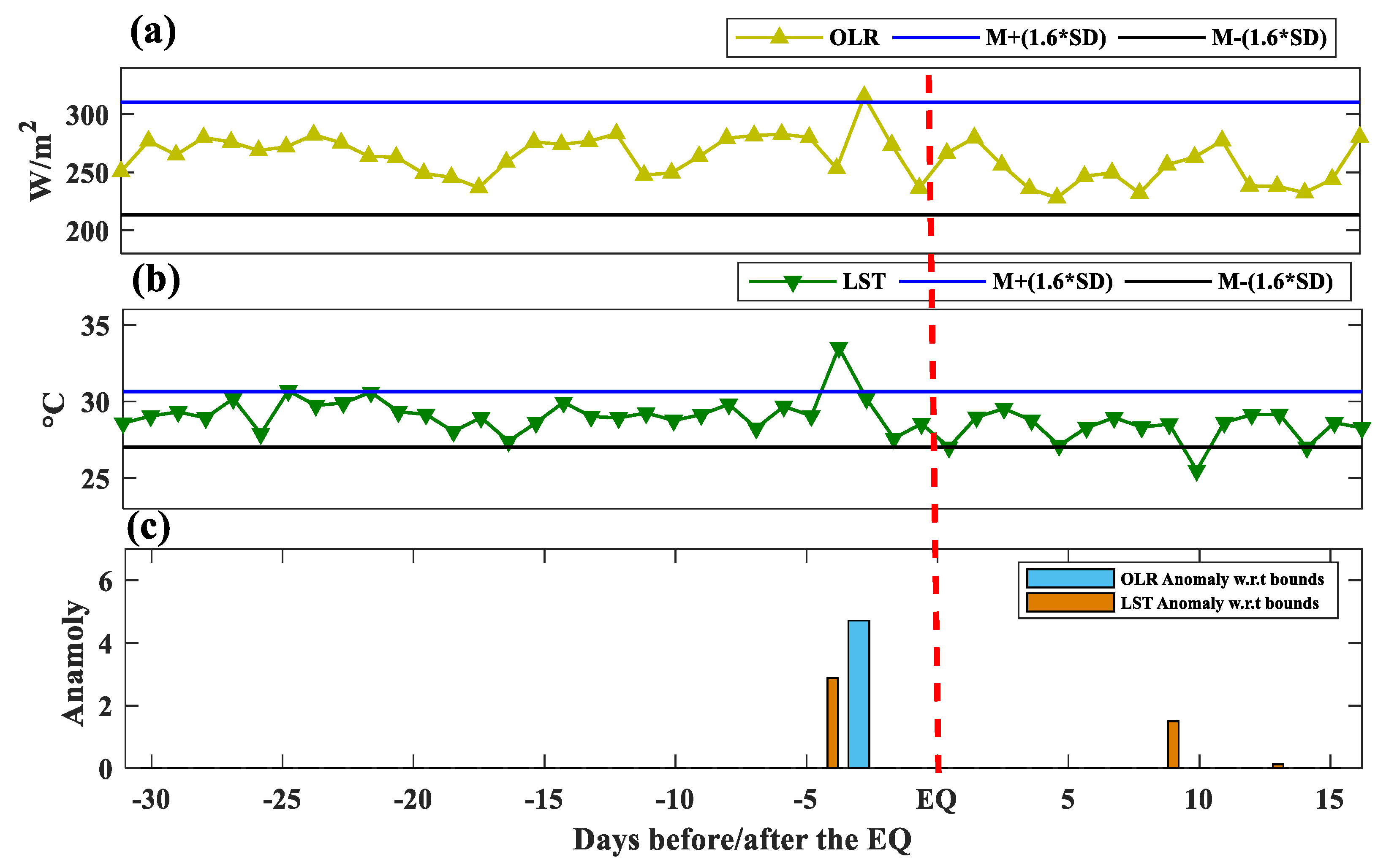 Sustainability 14 14782 g004 Sustainability 14 14782 g004