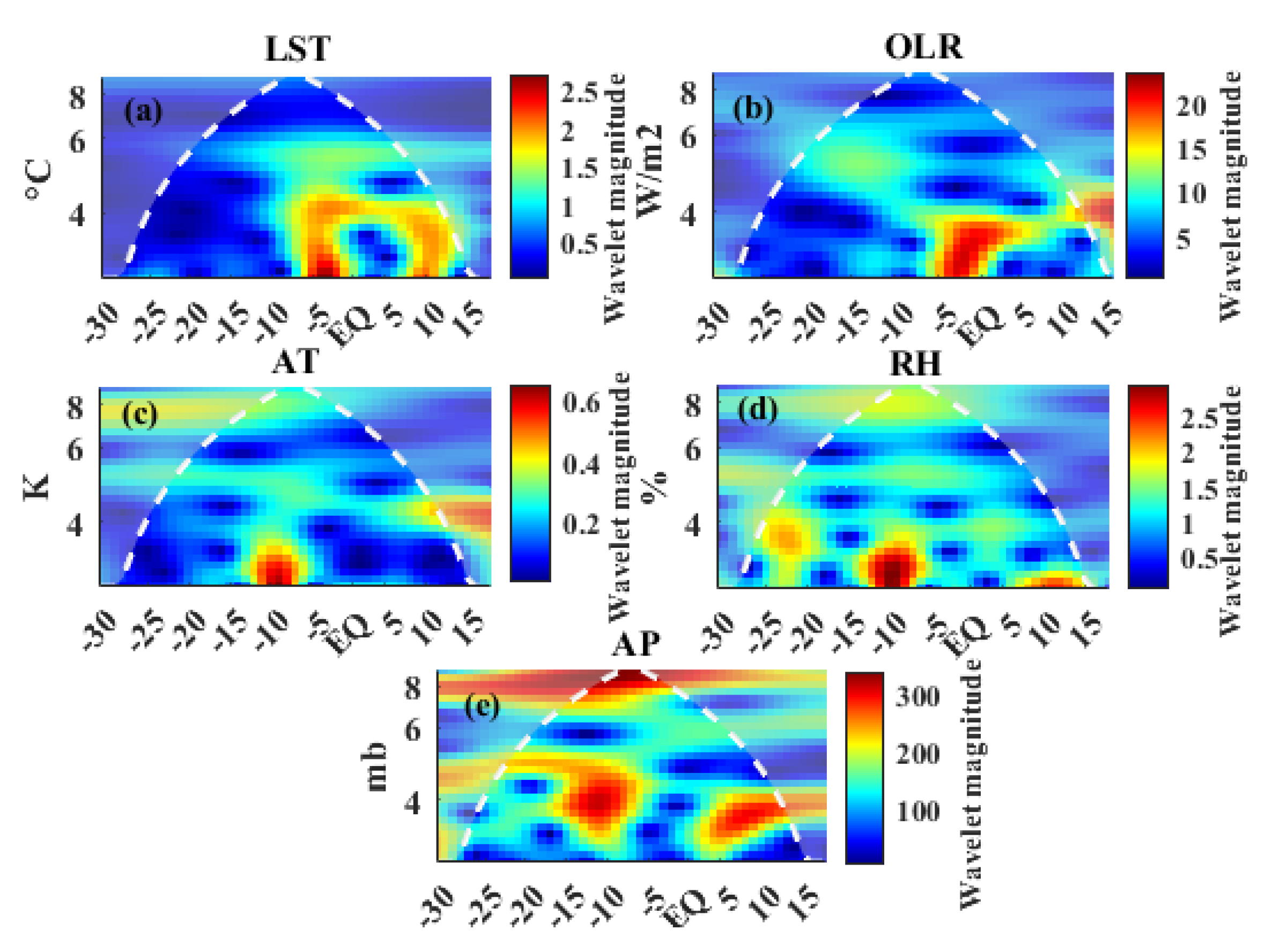 Sustainability 14 14782 g005 Sustainability 14 14782 g005