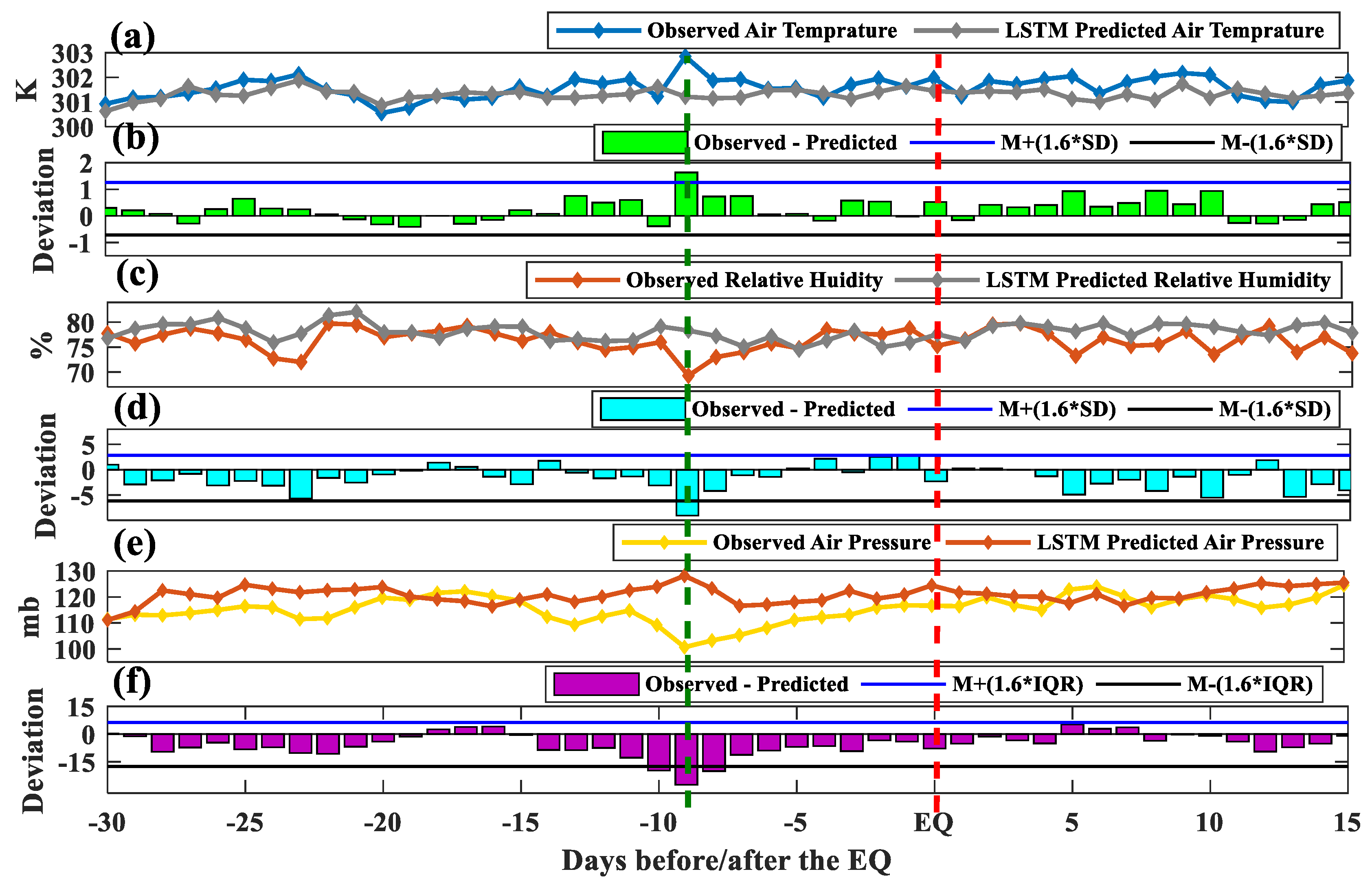 Sustainability 14 14782 g008 Sustainability 14 14782 g008