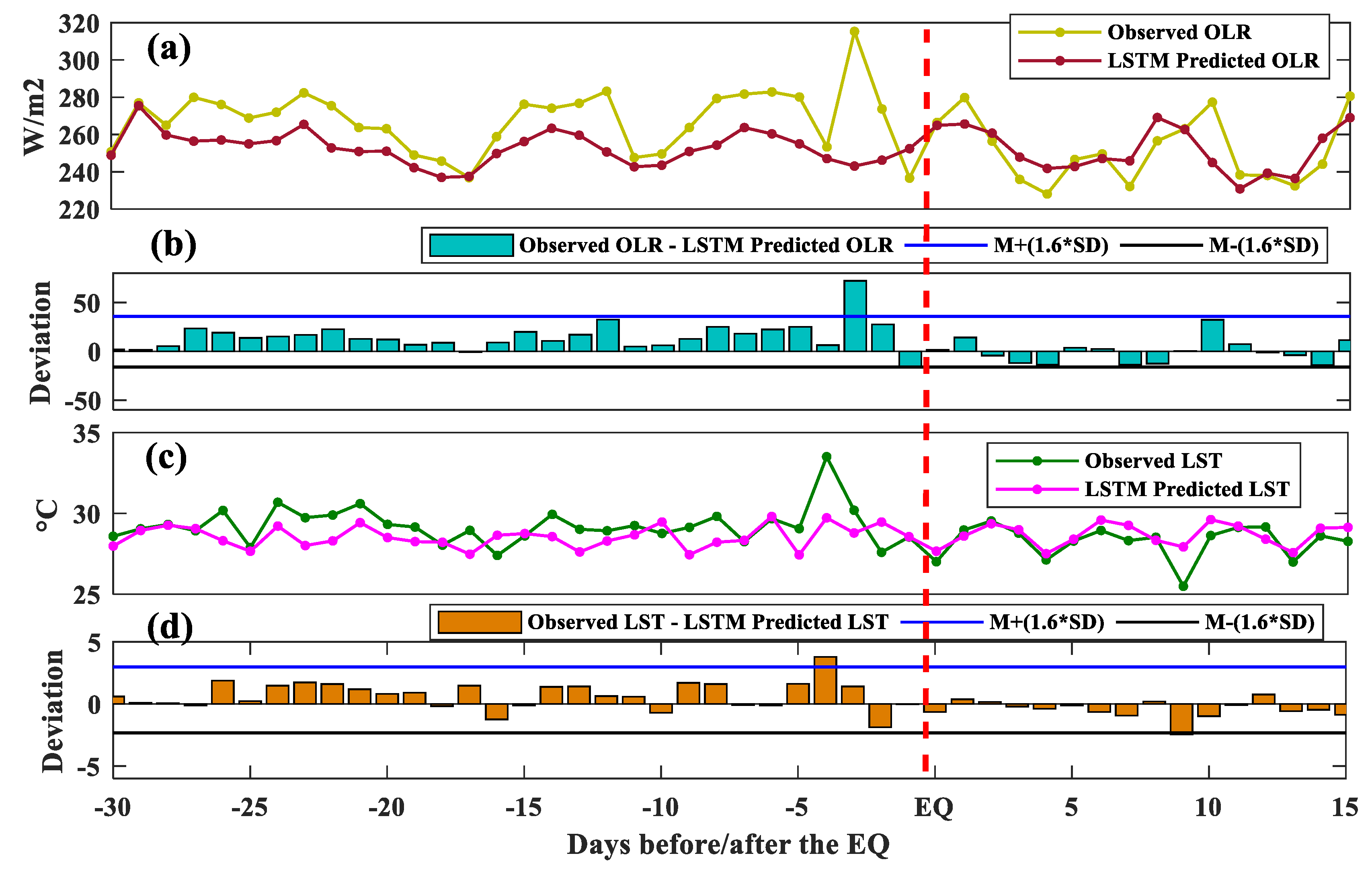 Sustainability 14 14782 g009 Sustainability 14 14782 g009