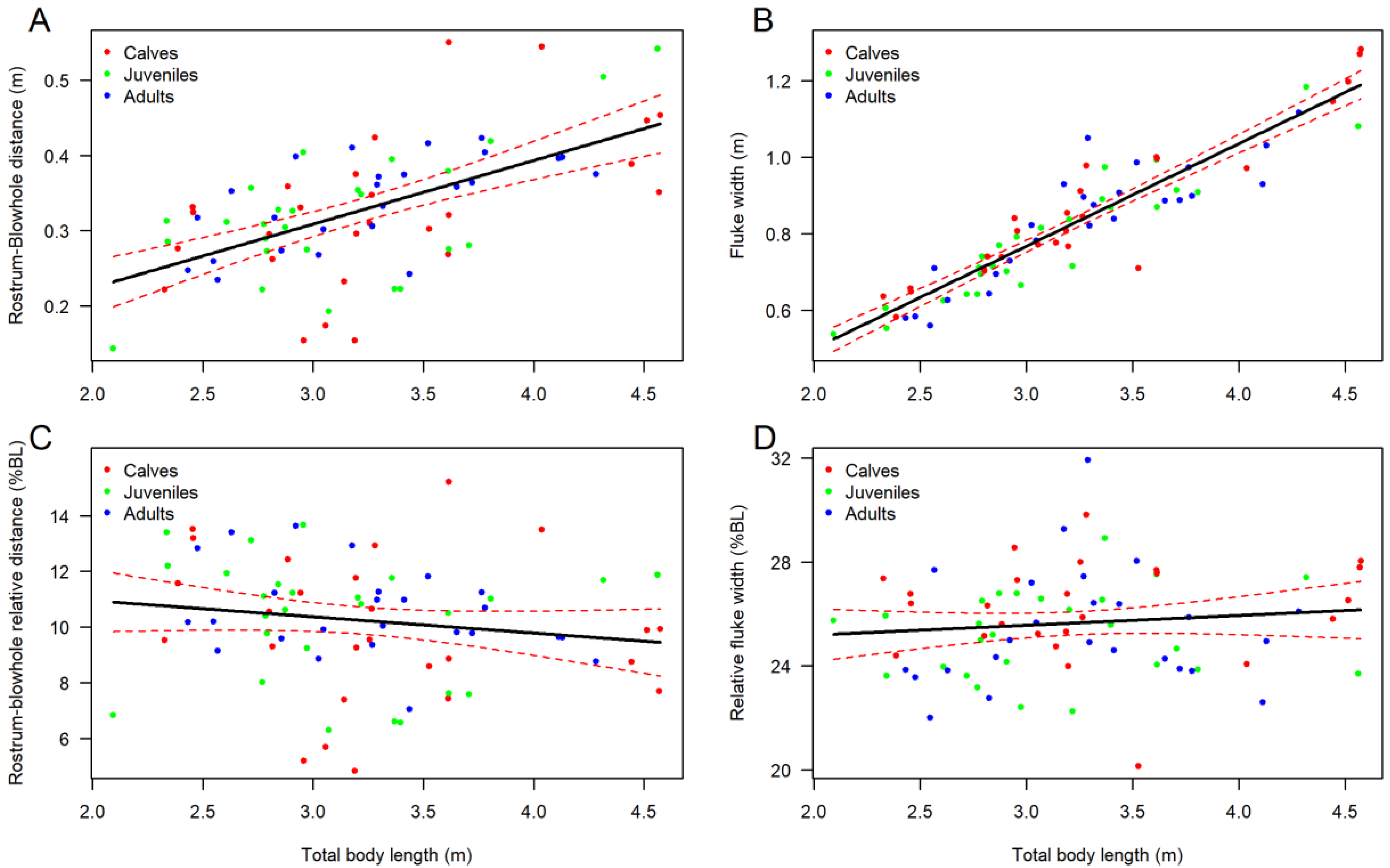 Sustainability 14 14787 g004 Sustainability 14 14787 g004