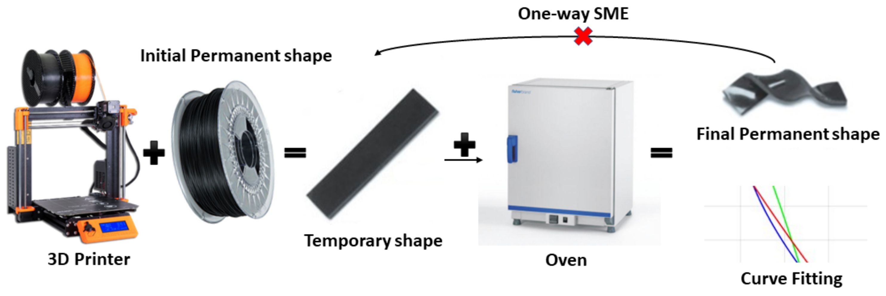 Sustainability 14 14788 g001