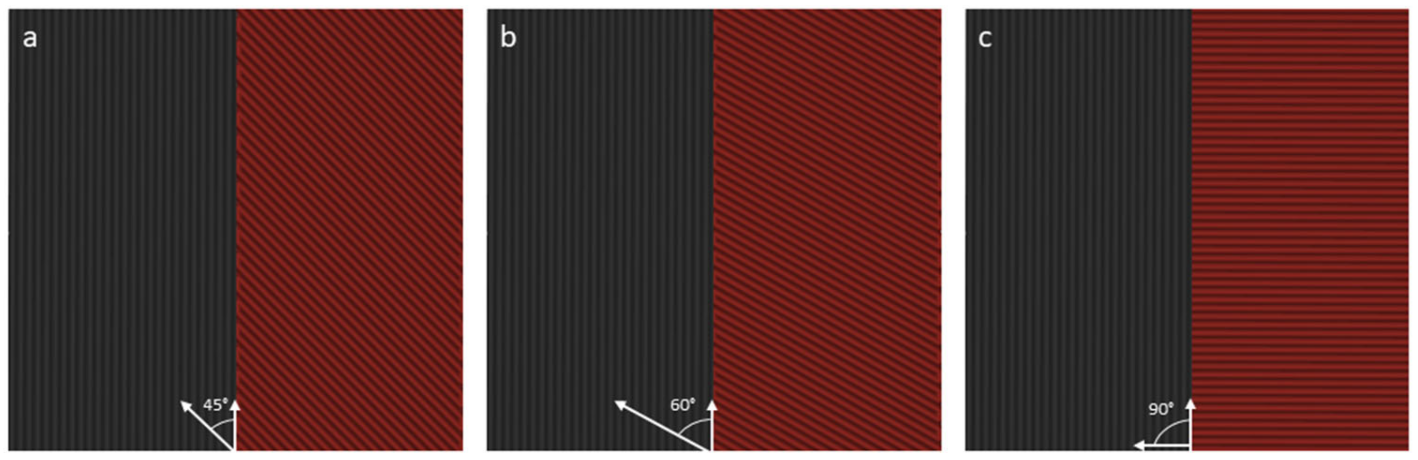 Sustainability 14 14788 g002