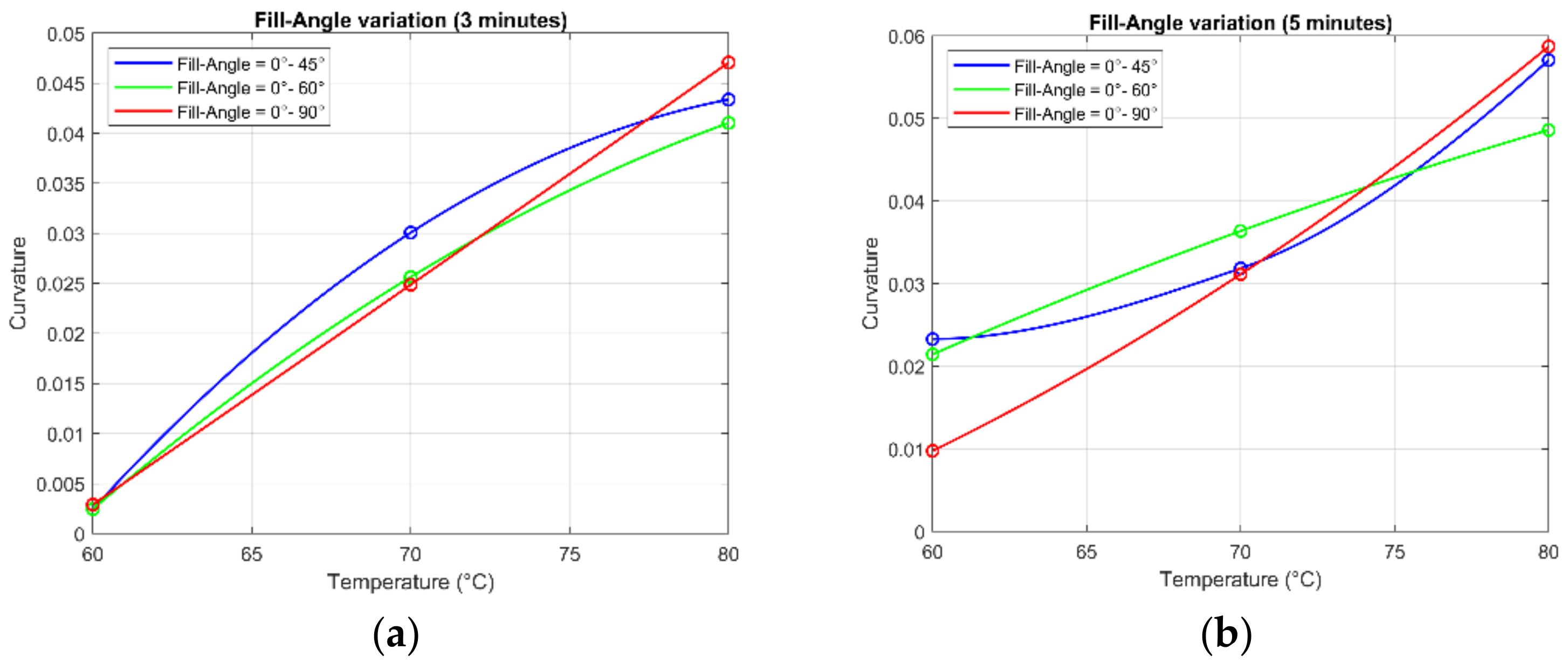 Sustainability 14 14788 g004