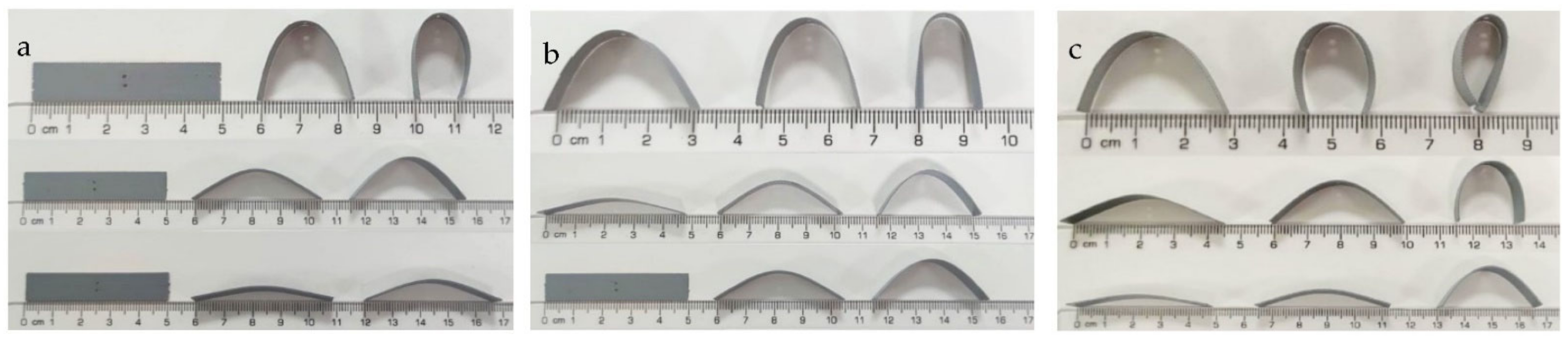 Sustainability 14 14788 g005