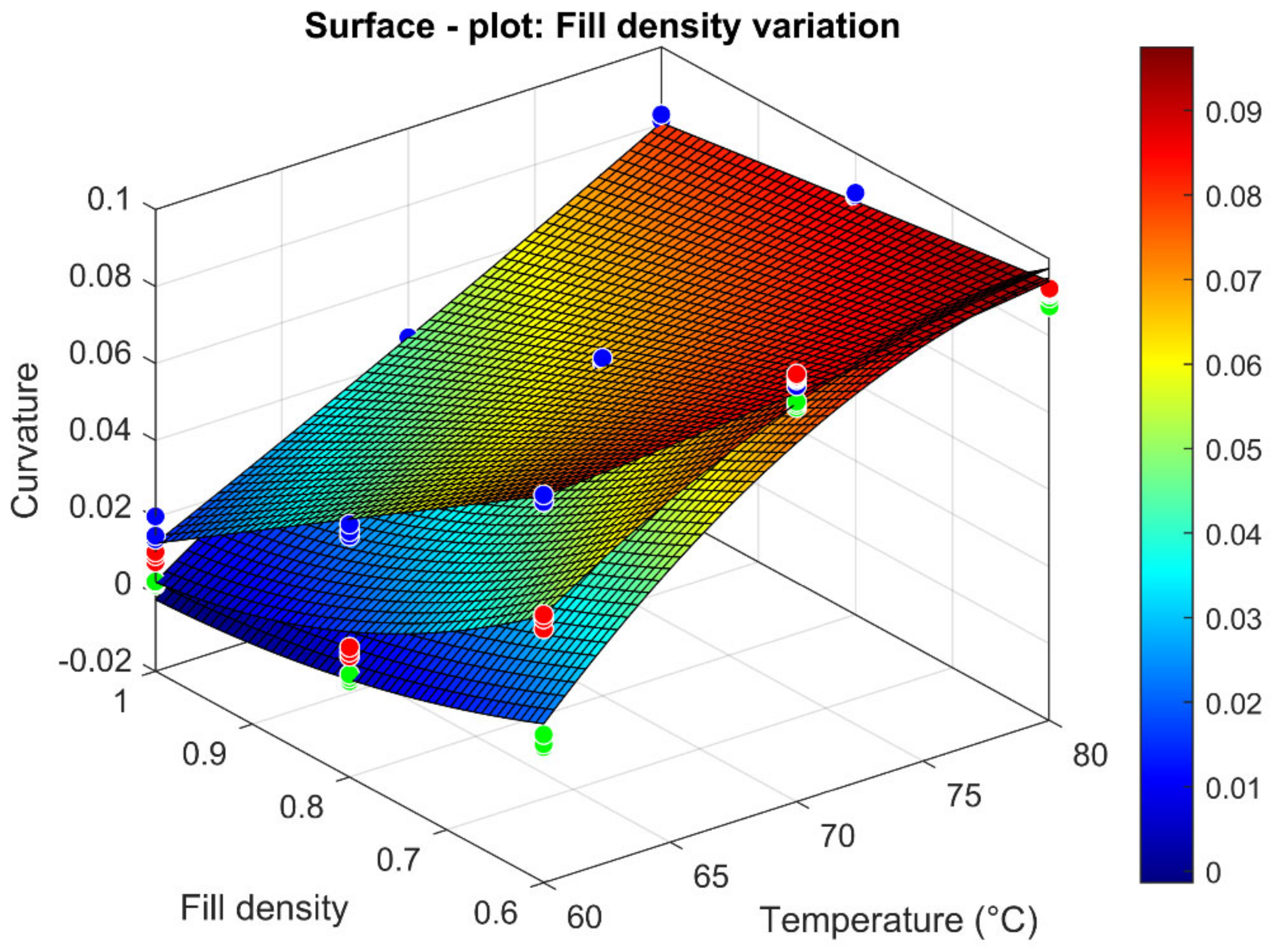 Sustainability 14 14788 g012