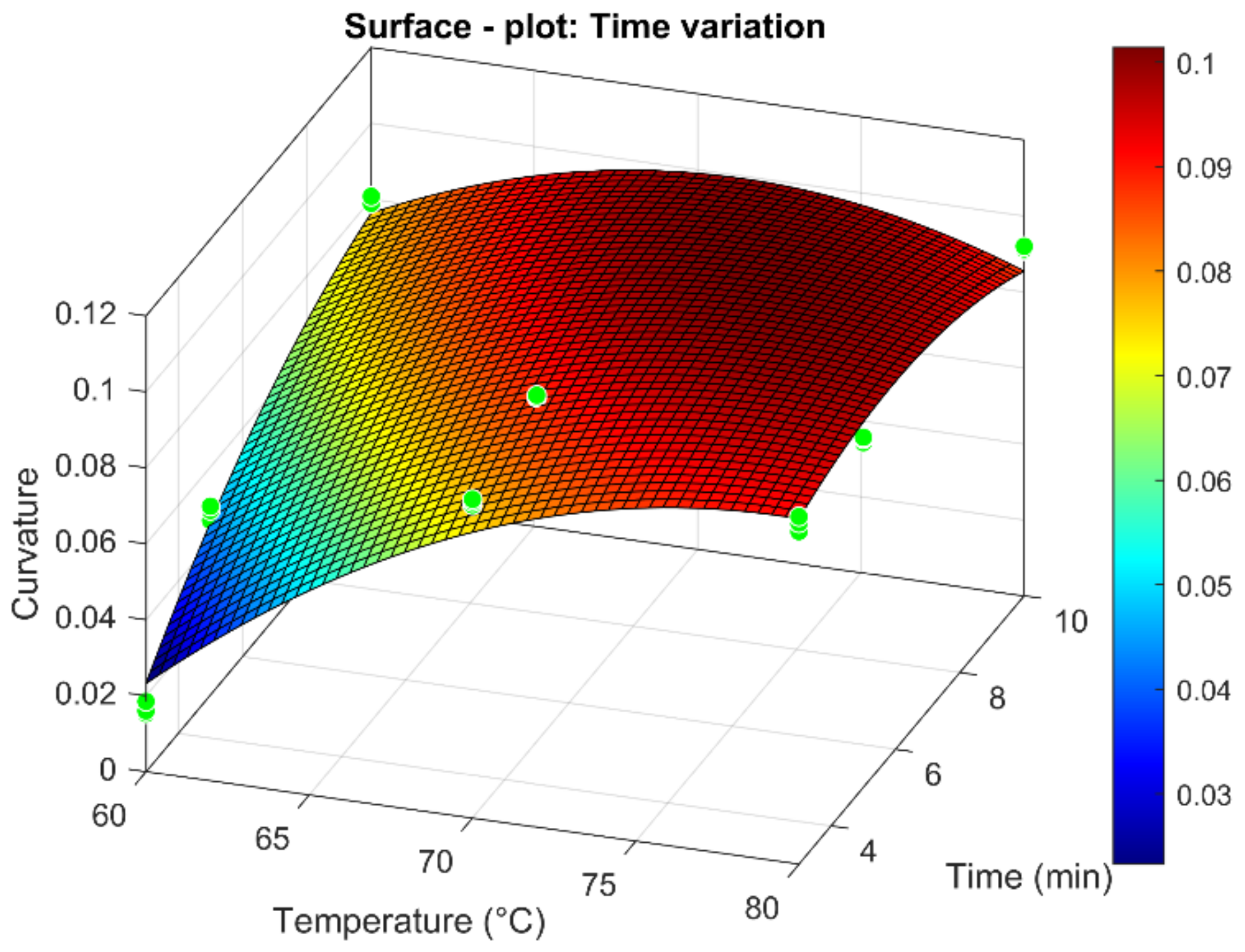 Sustainability 14 14788 g013