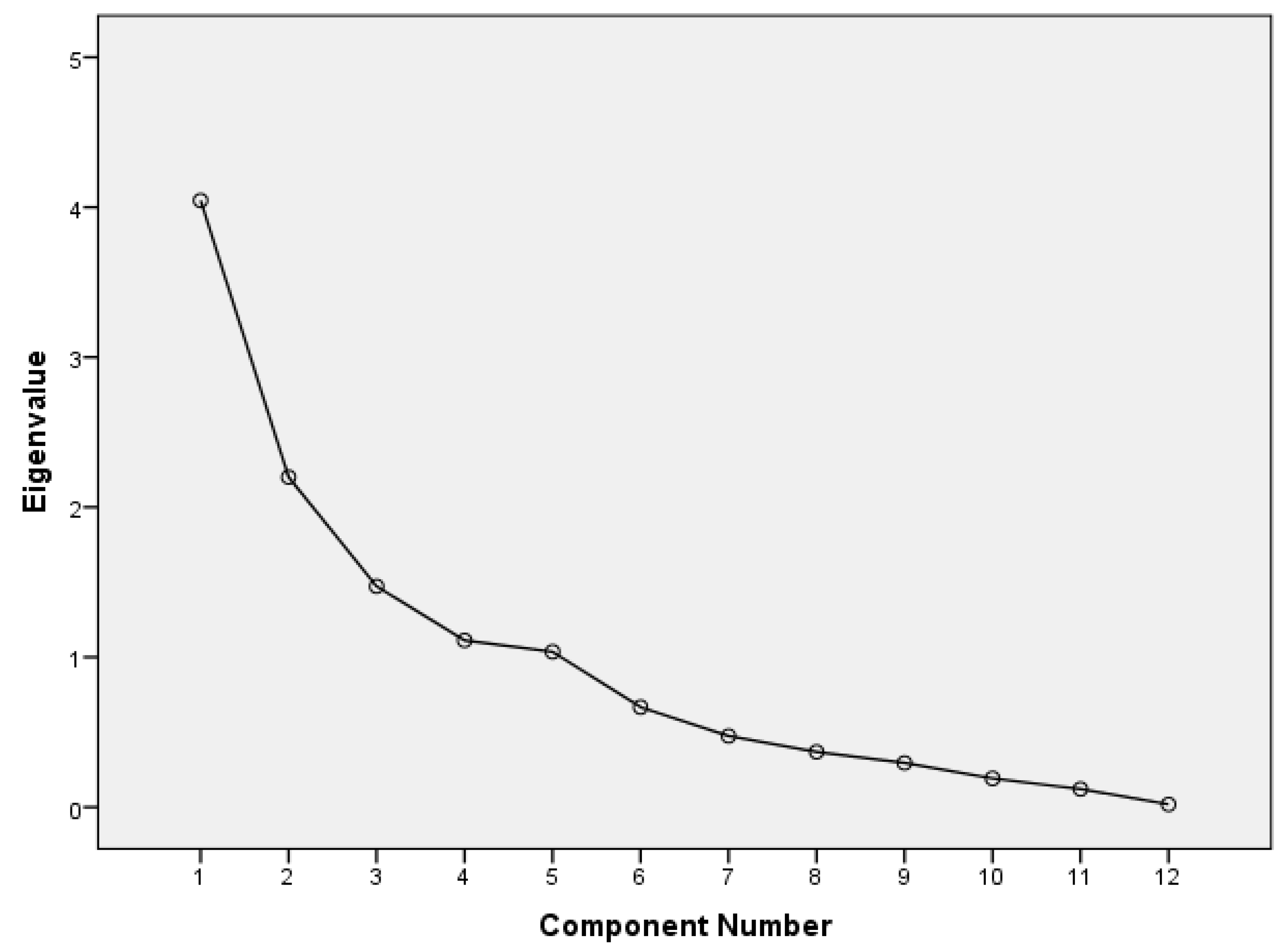 Sustainability 14 14789 g005