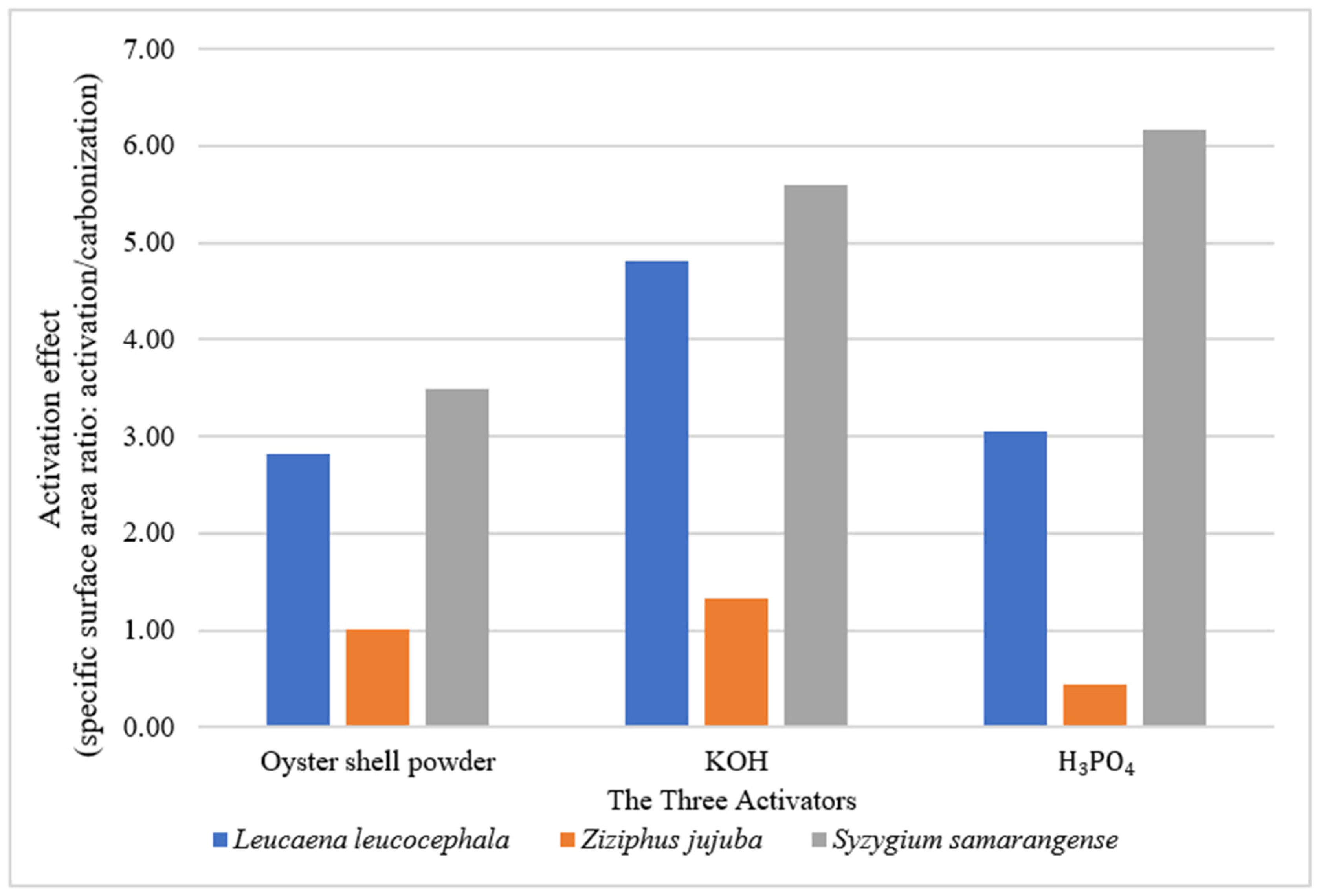 Sustainability 14 14792 g004 Sustainability 14 14792 g004