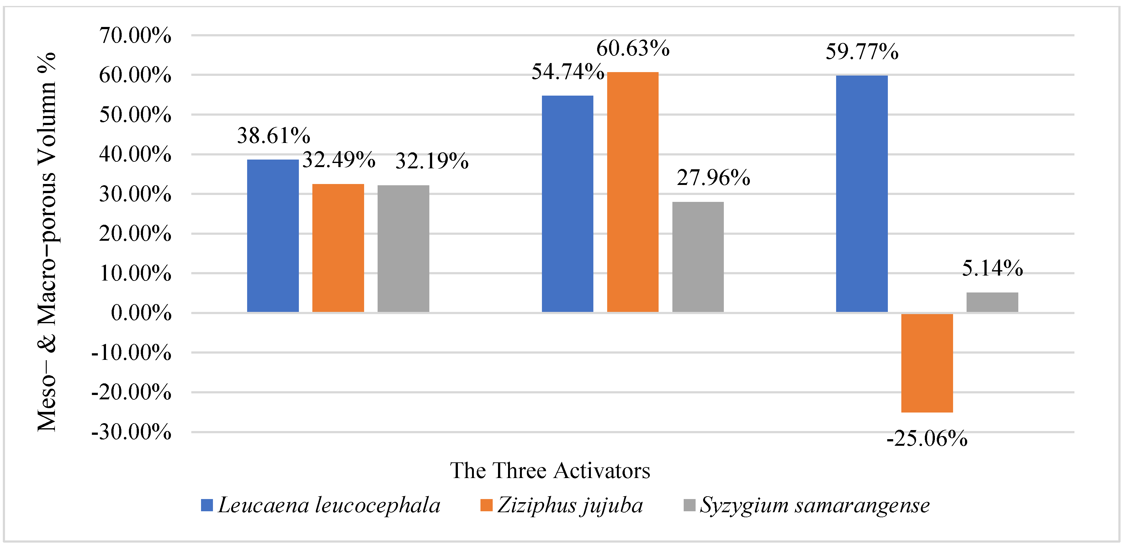Sustainability 14 14792 g005 Sustainability 14 14792 g005