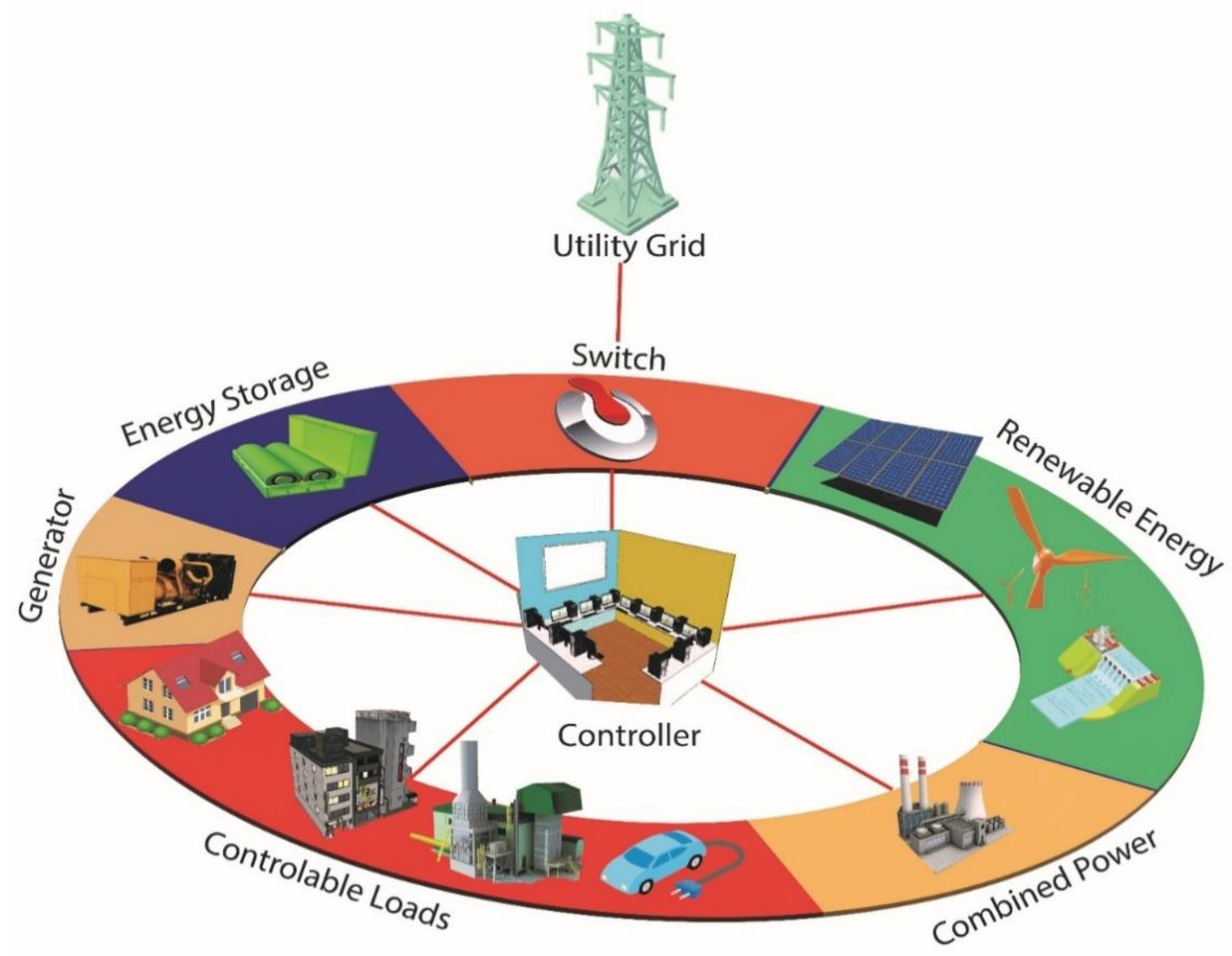 Vsc off Meaning Made Simple: Unveiling the Power Behind It