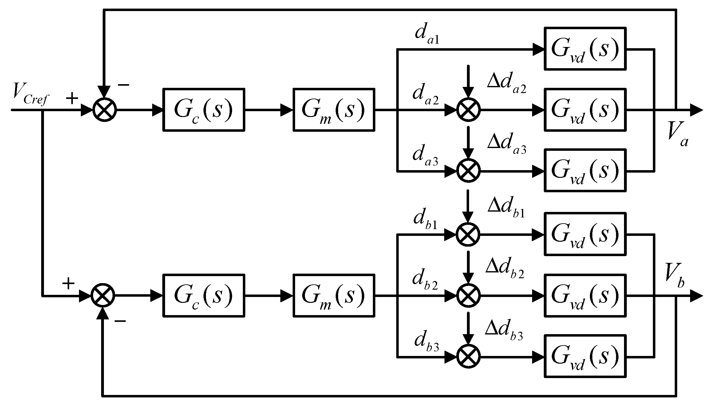 Sustainability 14 14797 g005