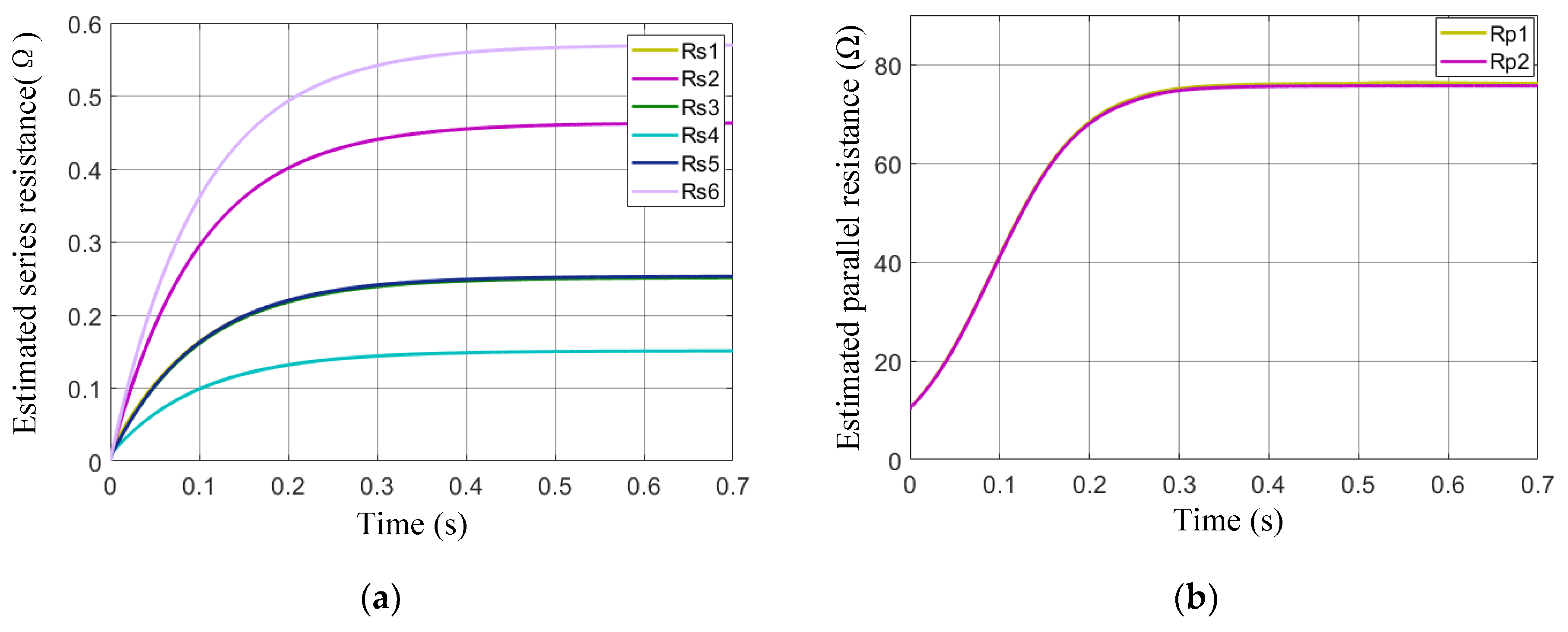 Sustainability 14 14797 g007