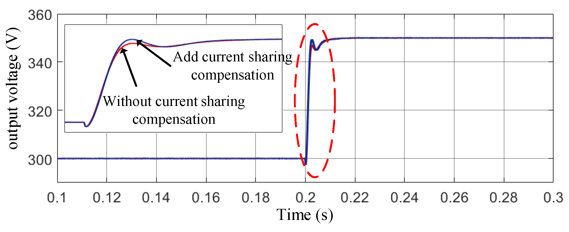 Sustainability 14 14797 g008