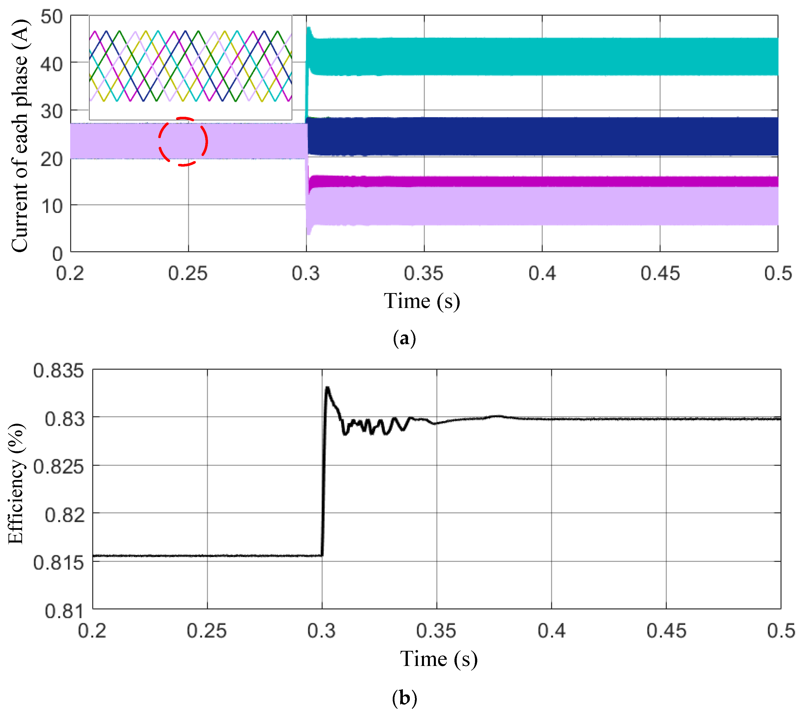 Sustainability 14 14797 g010