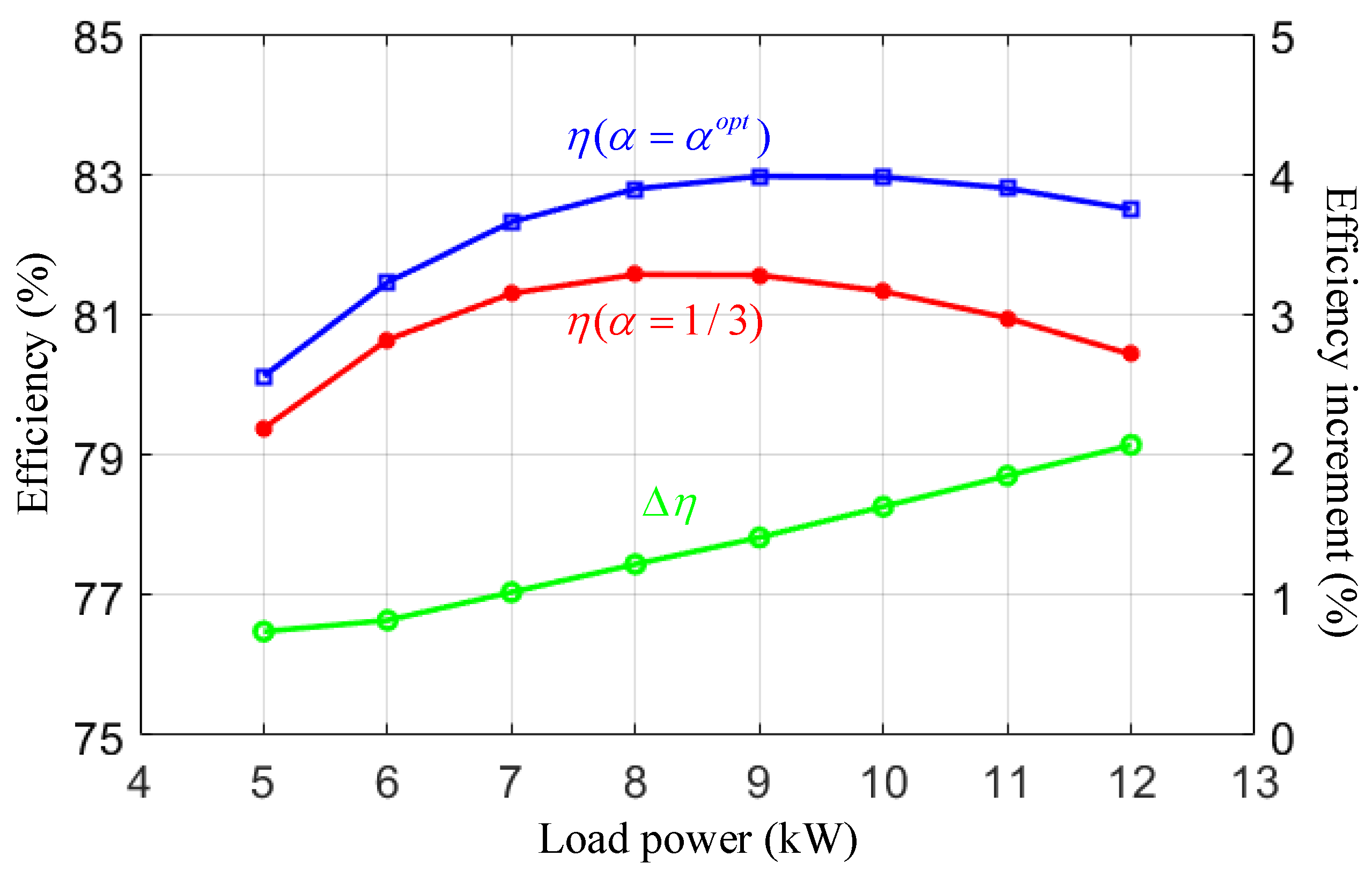 Sustainability 14 14797 g011