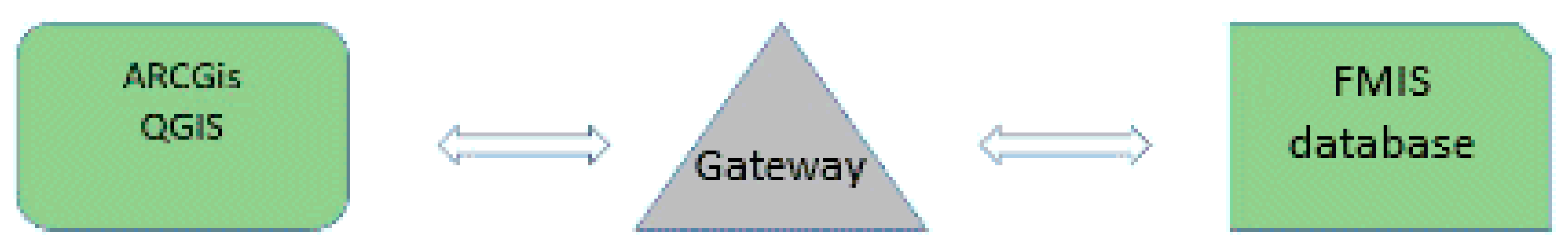 Sustainability 14 14802 g001