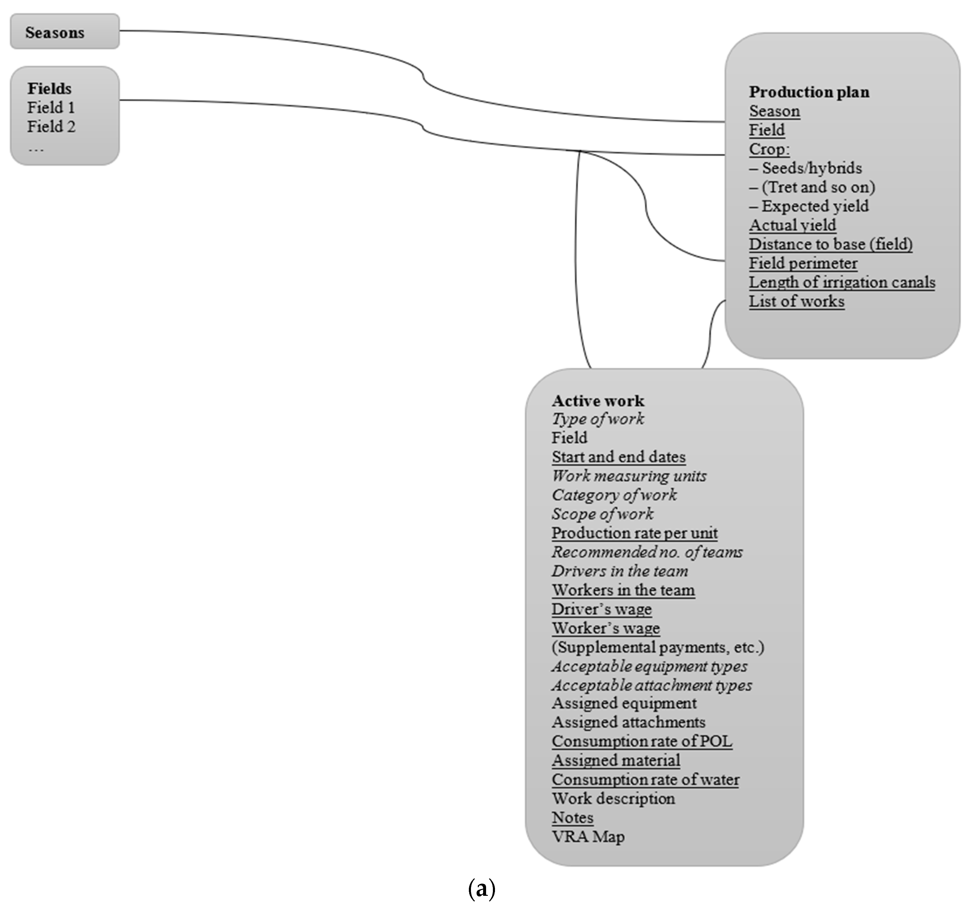 Sustainability 14 14802 g003a