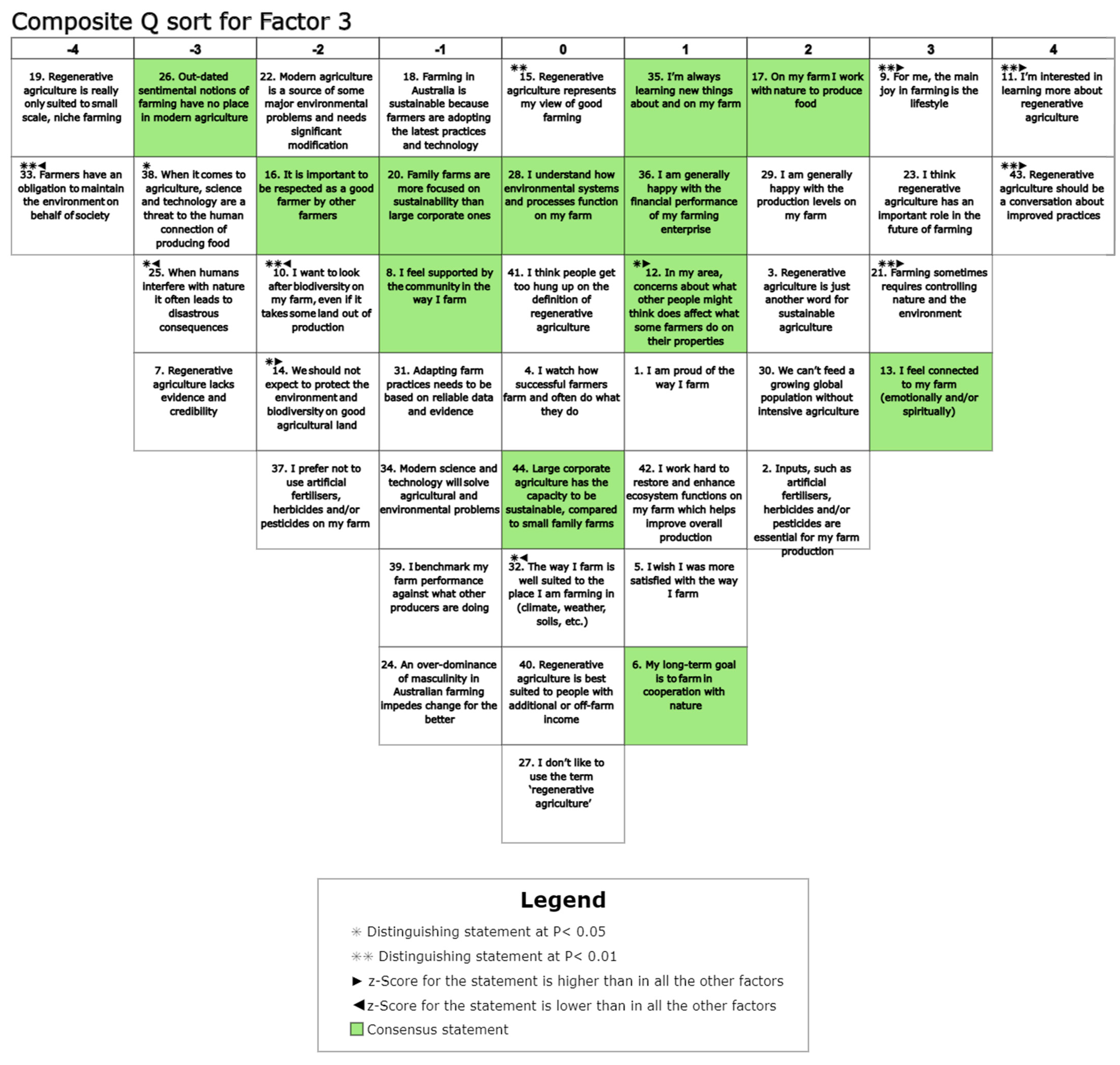 Sustainability 14 14803 g0a3