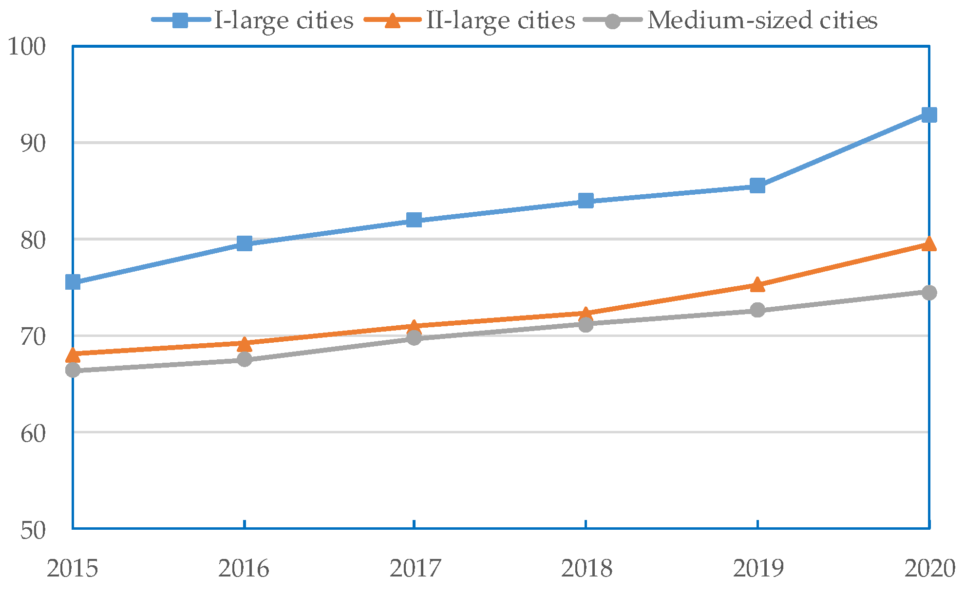 Sustainability 14 14805 g002