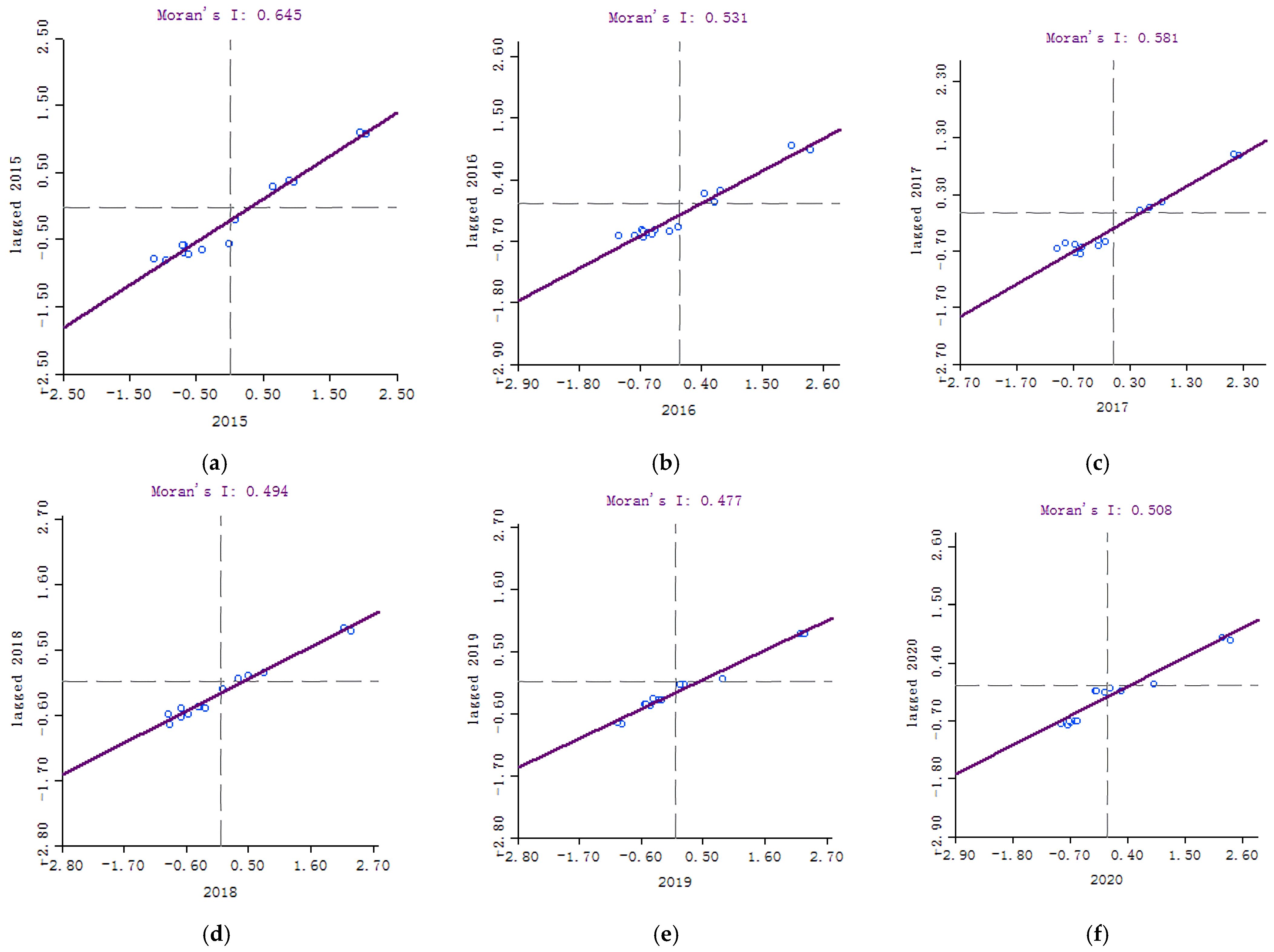 Sustainability 14 14805 g004