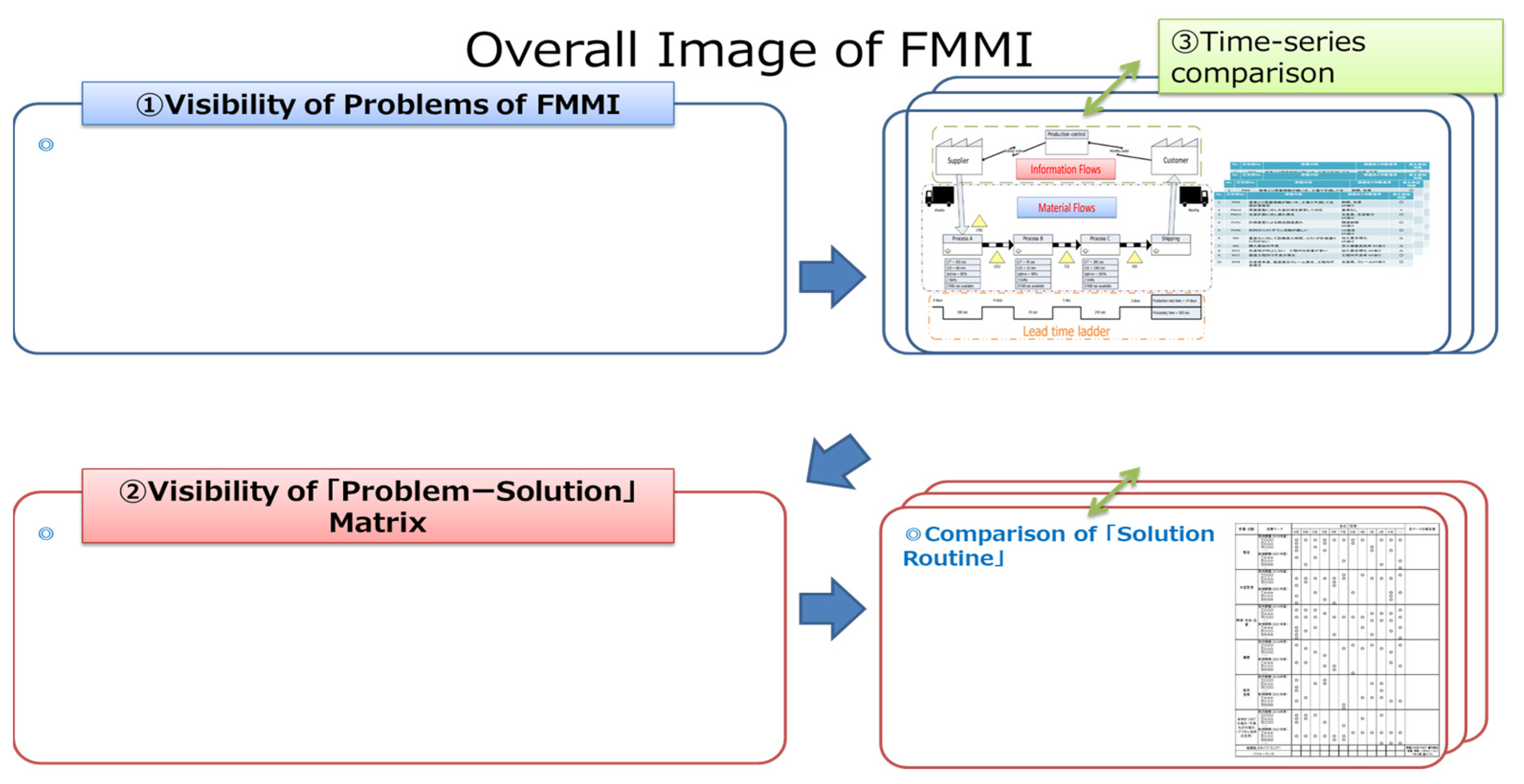 Sustainability 14 14811 g001